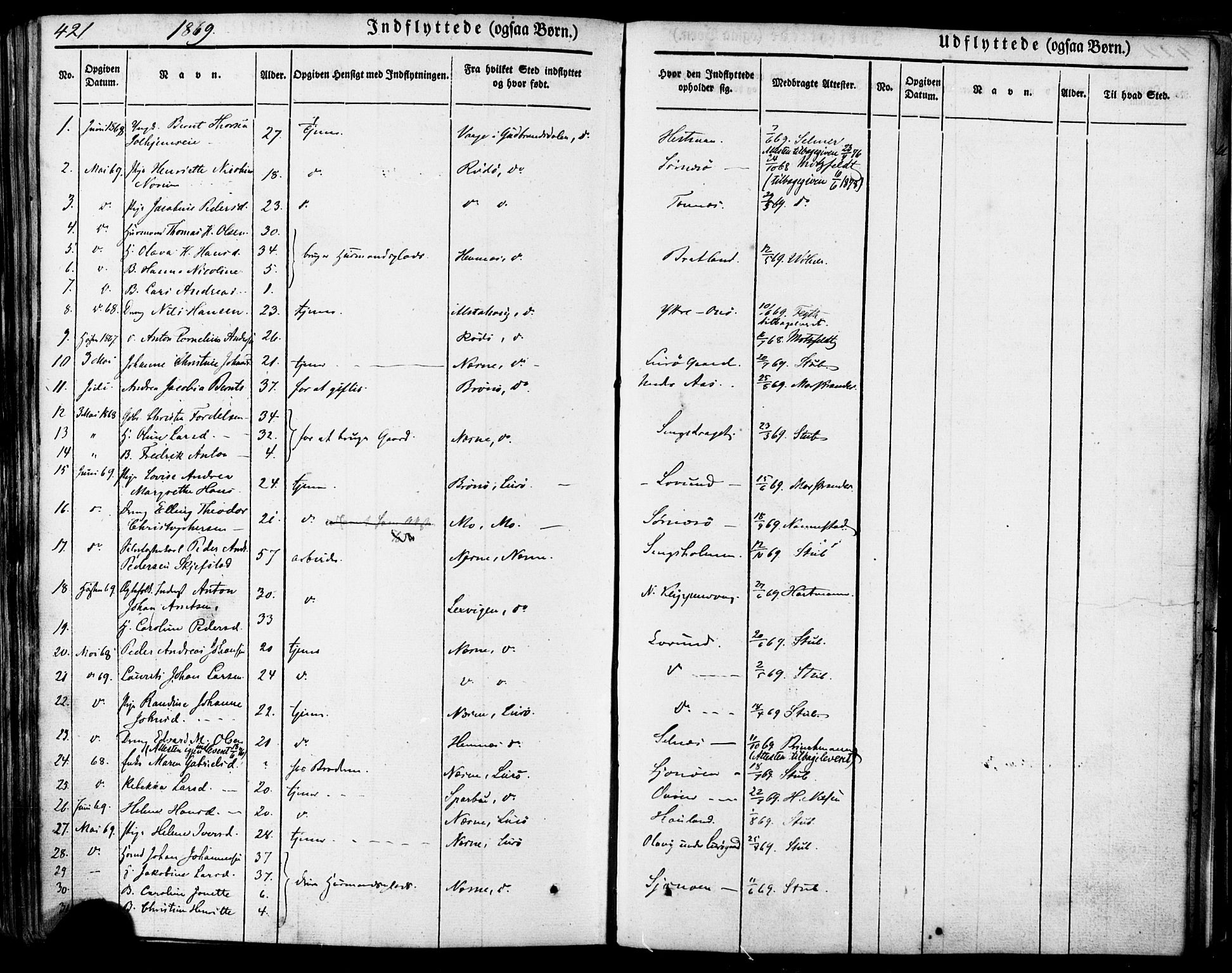 Ministerialprotokoller, klokkerbøker og fødselsregistre - Nordland, AV/SAT-A-1459/839/L0567: Ministerialbok nr. 839A04, 1863-1879, s. 421