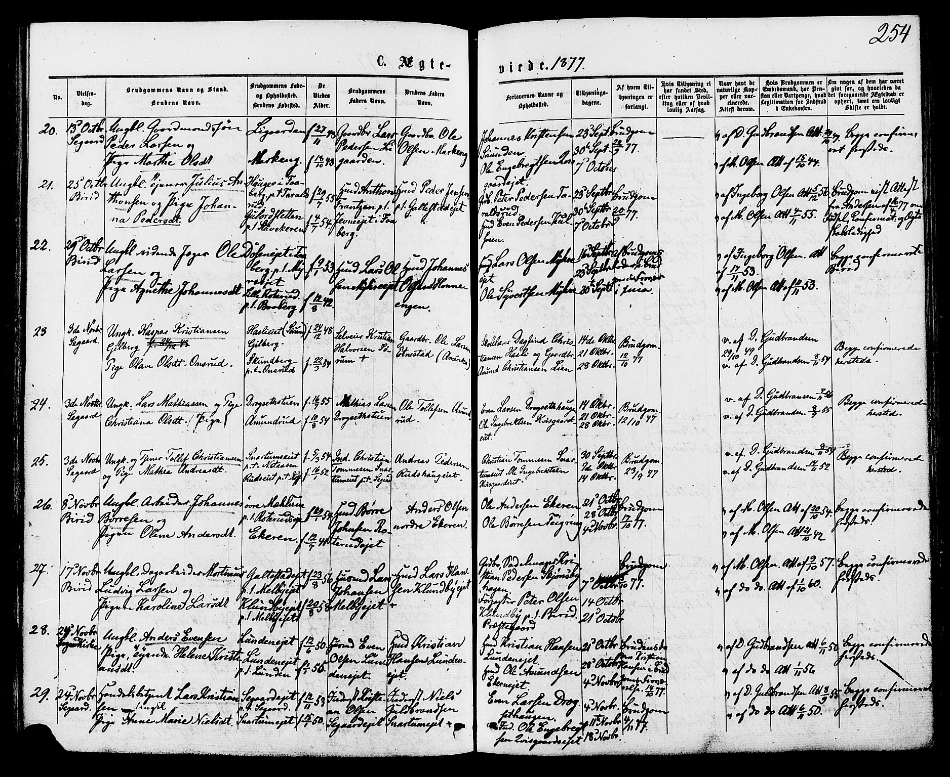 Biri prestekontor, AV/SAH-PREST-096/H/Ha/Haa/L0006: Ministerialbok nr. 6, 1877-1886, s. 254