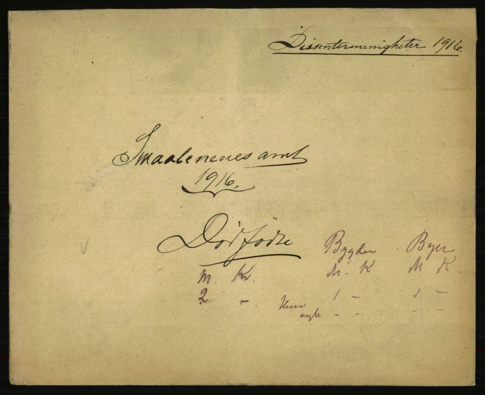 Statistisk sentralbyrå, Sosiodemografiske emner, Befolkning, RA/S-2228/E/L0014: Fødte, gifte, døde dissentere., 1916, s. 4651