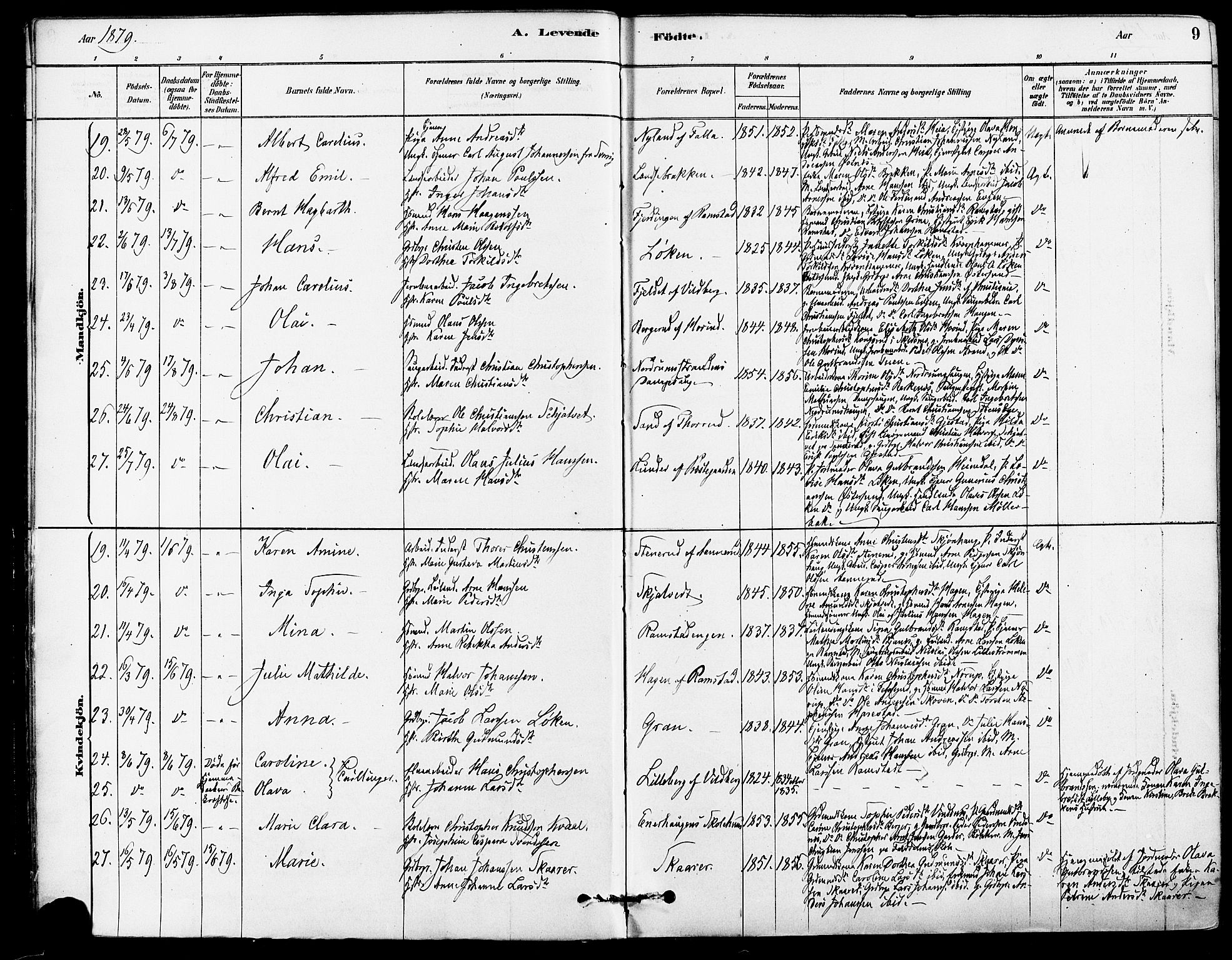 Fet prestekontor Kirkebøker, AV/SAO-A-10370a/F/Fa/L0014: Ministerialbok nr. I 14, 1878-1891, s. 9