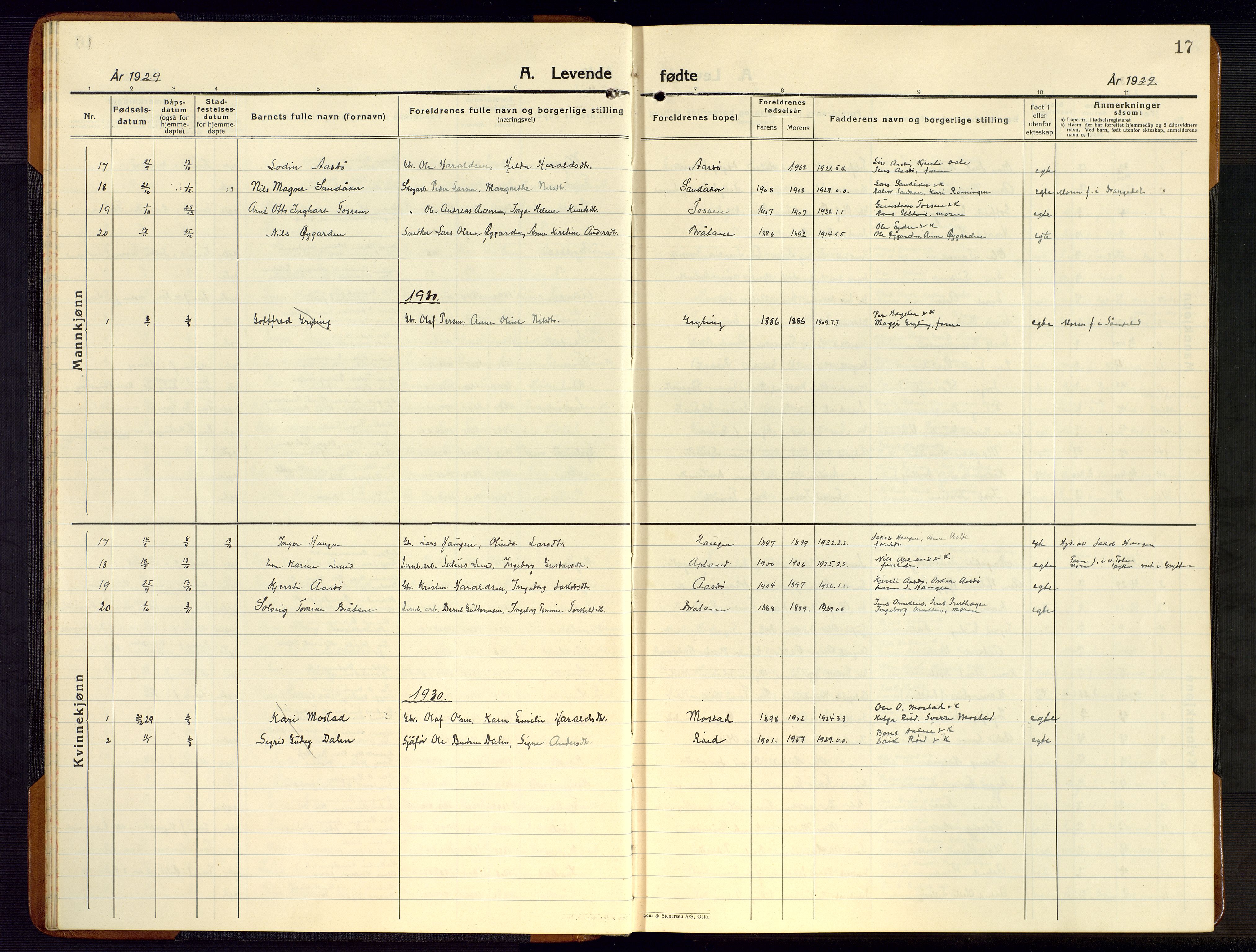 Gjerstad sokneprestkontor, AV/SAK-1111-0014/F/Fb/Fba/L0009: Klokkerbok nr. B 9, 1925-1946, s. 17