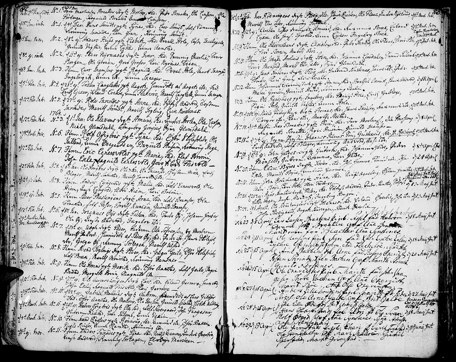Lom prestekontor, AV/SAH-PREST-070/K/L0002: Ministerialbok nr. 2, 1749-1801, s. 82-83