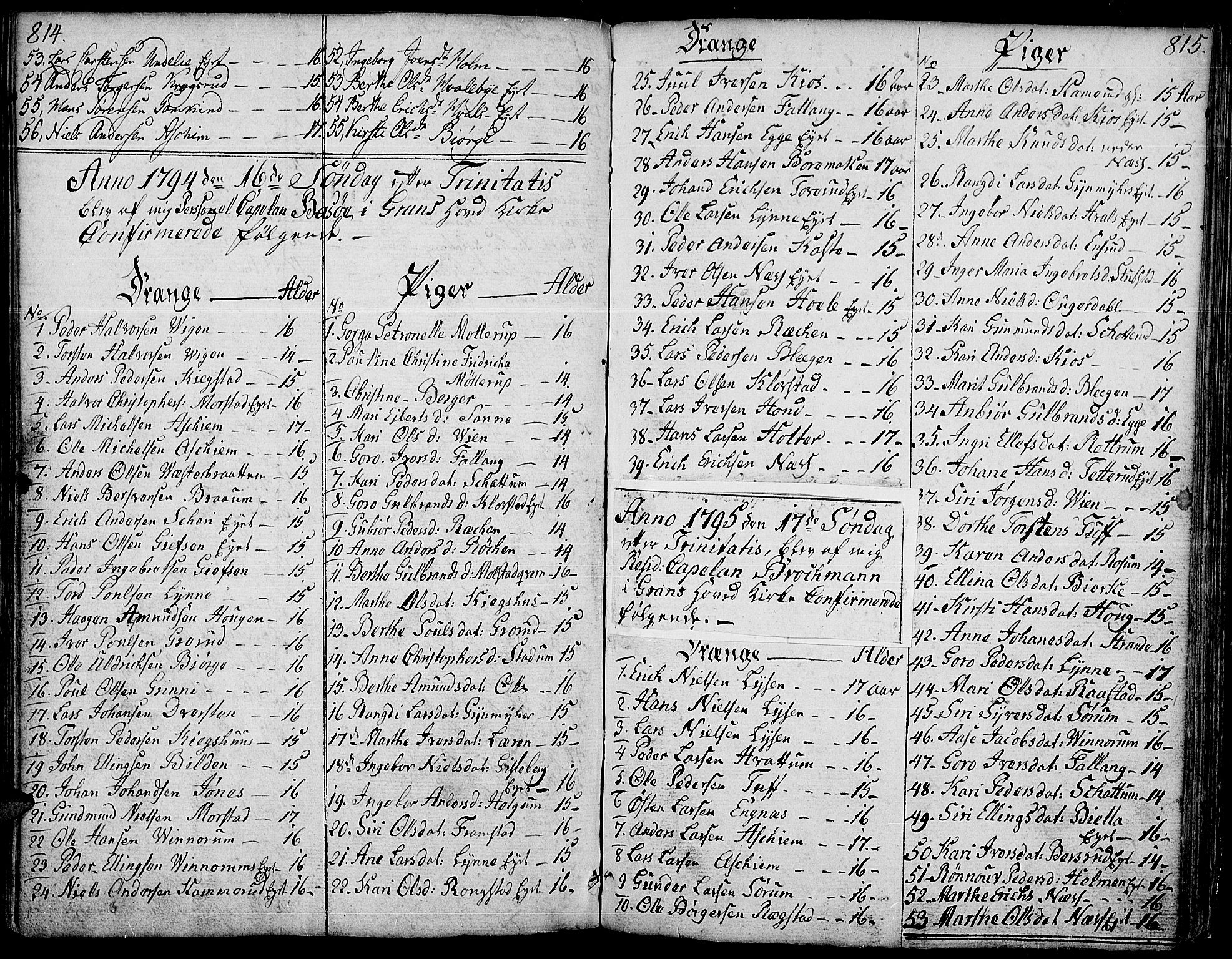 Gran prestekontor, AV/SAH-PREST-112/H/Ha/Haa/L0006: Ministerialbok nr. 6, 1787-1824, s. 814-815