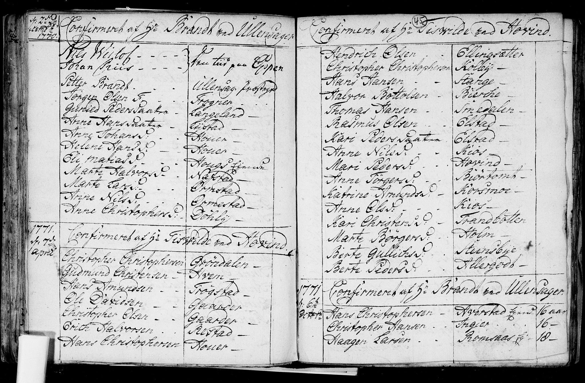 Ullensaker prestekontor Kirkebøker, AV/SAO-A-10236a/F/Fa/L0008: Ministerialbok nr. I 8, 1738-1810, s. 45