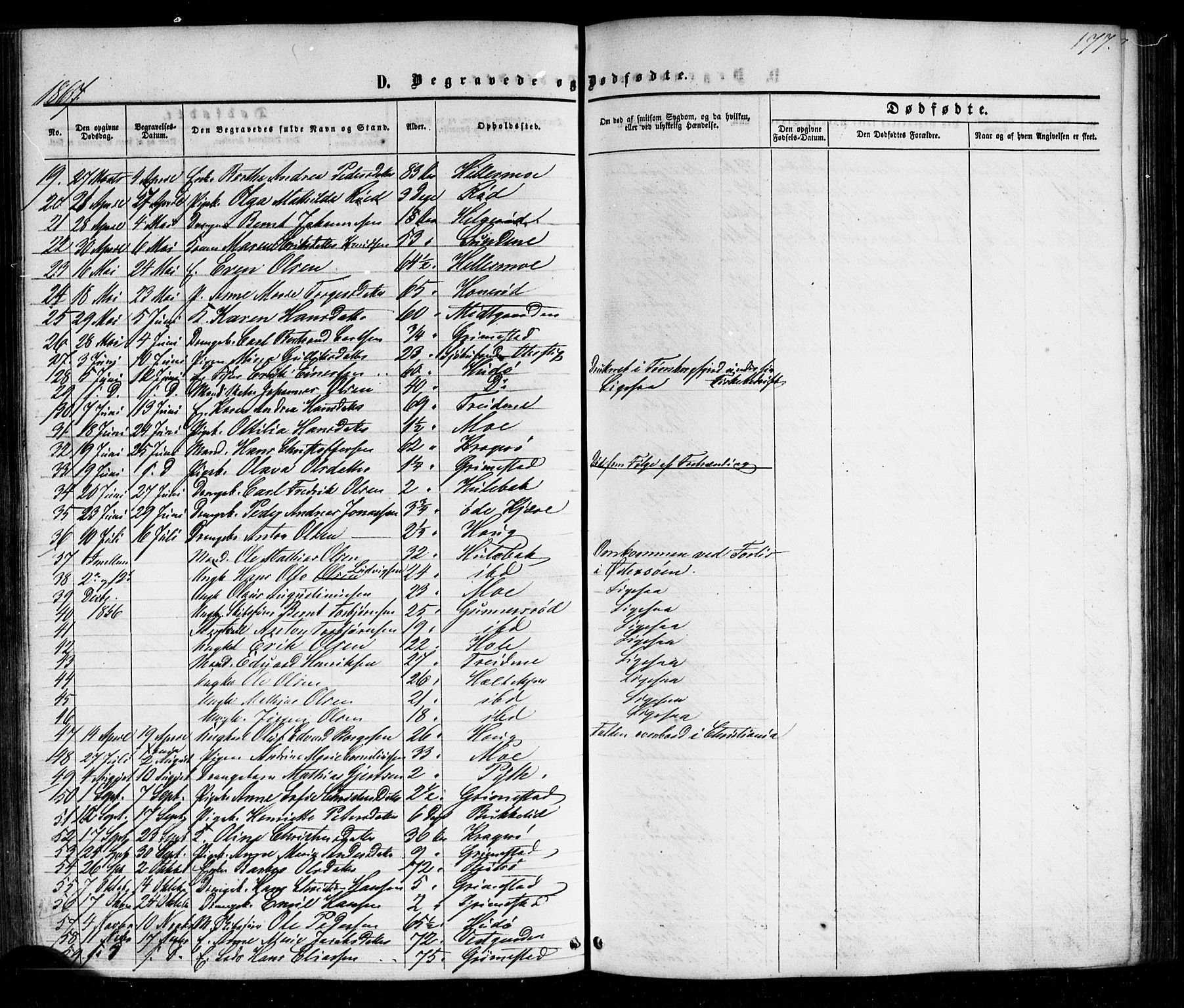 Nøtterøy kirkebøker, AV/SAKO-A-354/G/Gb/L0001: Klokkerbok nr. II 1, 1856-1874, s. 177