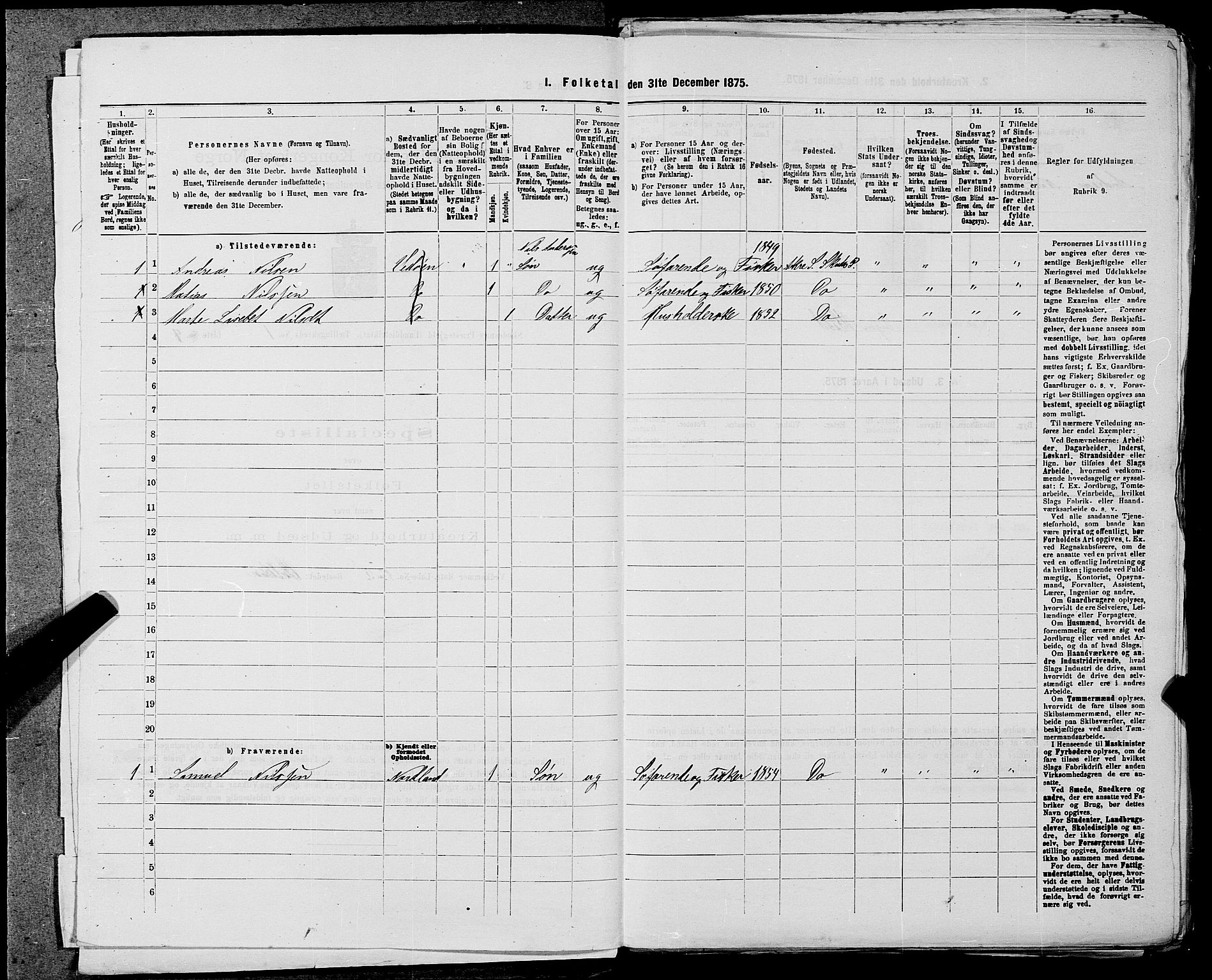 SAST, Folketelling 1875 for 1150L Skudenes prestegjeld, Falnes sokn, Åkra sokn og Ferkingstad sokn, 1875, s. 75