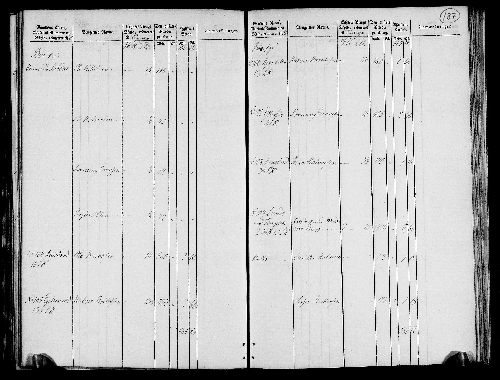 Rentekammeret inntil 1814, Realistisk ordnet avdeling, RA/EA-4070/N/Ne/Nea/L0072: Nedre Telemarken og Bamble fogderi. Oppebørselsregister, 1803, s. 192