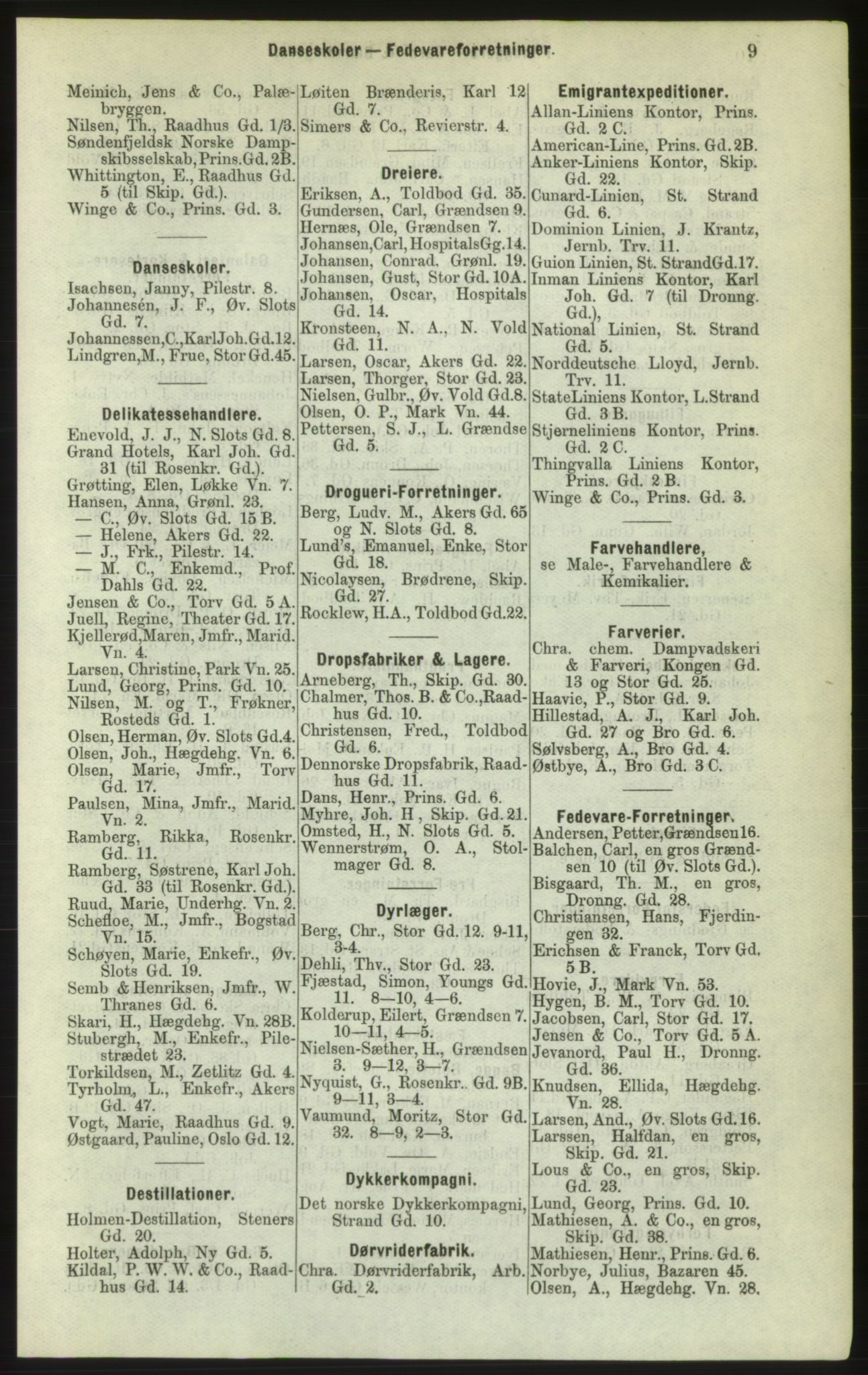 Kristiania/Oslo adressebok, PUBL/-, 1882, s. 9