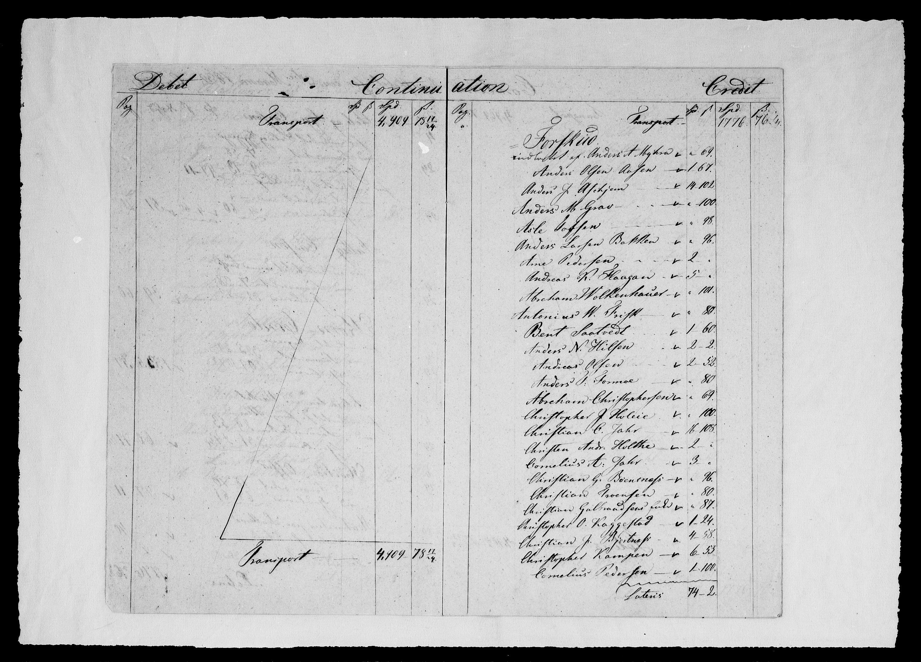 Modums Blaafarveværk, AV/RA-PA-0157/G/Gd/Gdd/L0285/0001: -- / Anhang til lønningsregnskapet, 1832-1839, s. 4