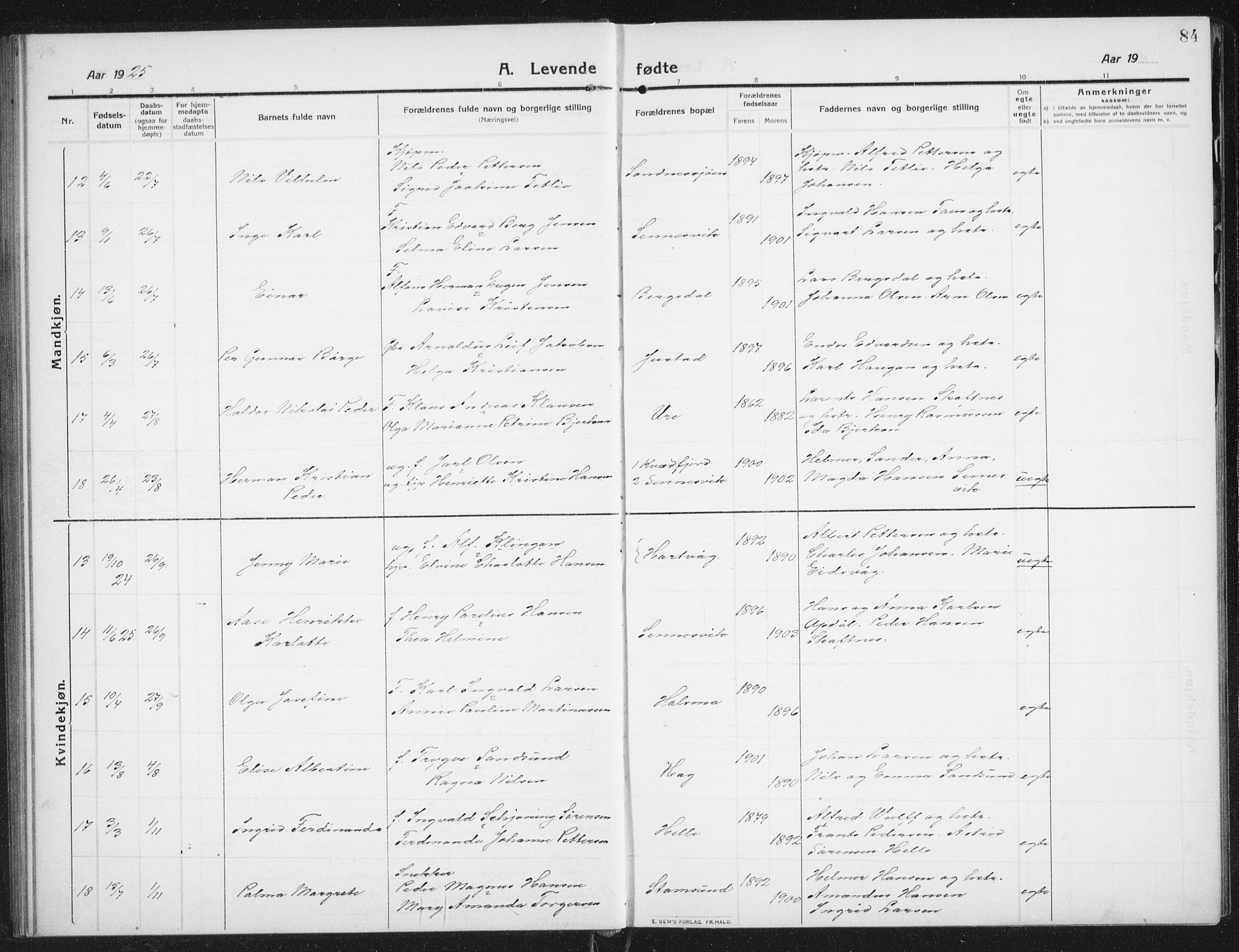 Ministerialprotokoller, klokkerbøker og fødselsregistre - Nordland, SAT/A-1459/882/L1183: Klokkerbok nr. 882C01, 1911-1938, s. 84