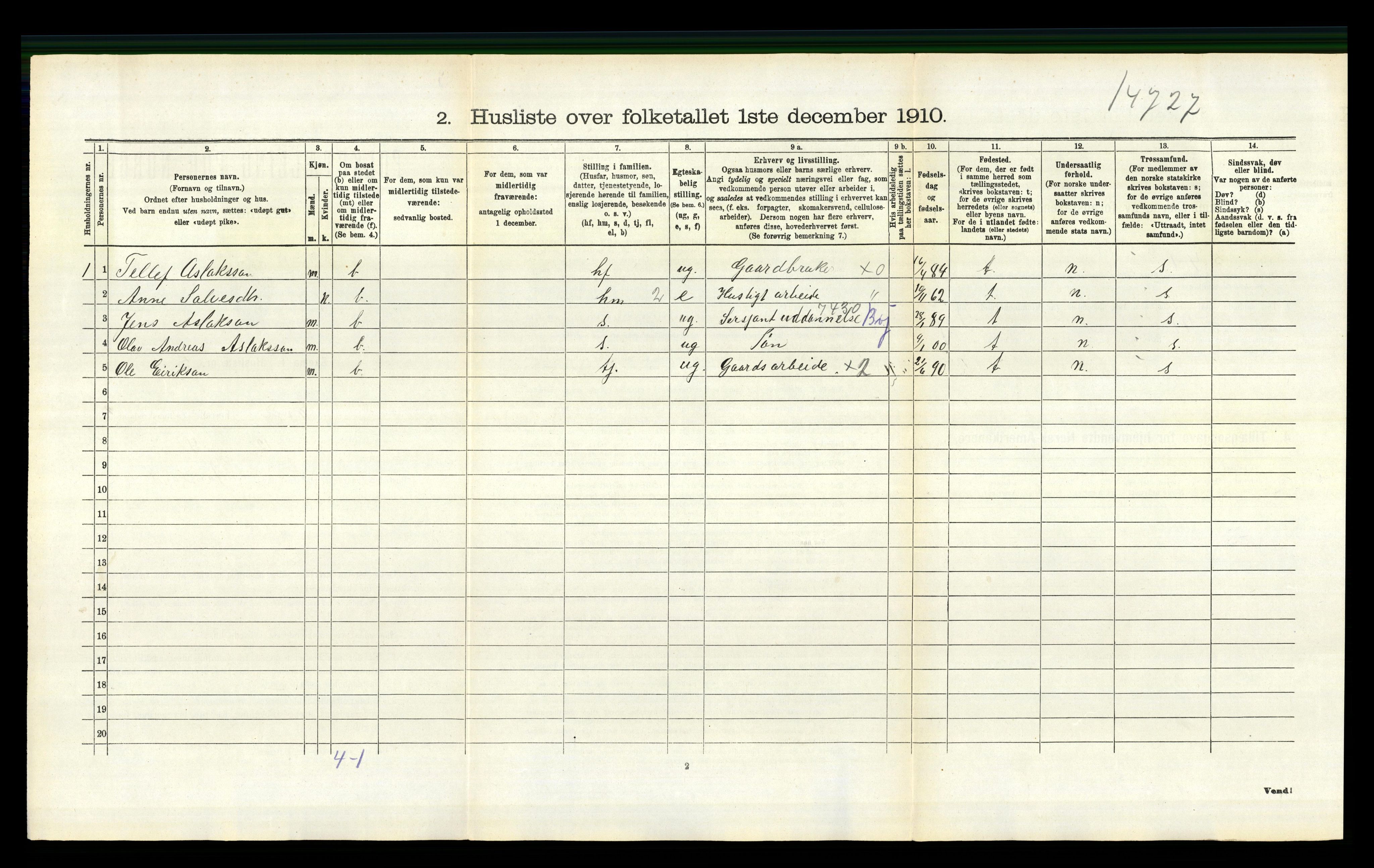 RA, Folketelling 1910 for 0937 Evje herred, 1910, s. 105