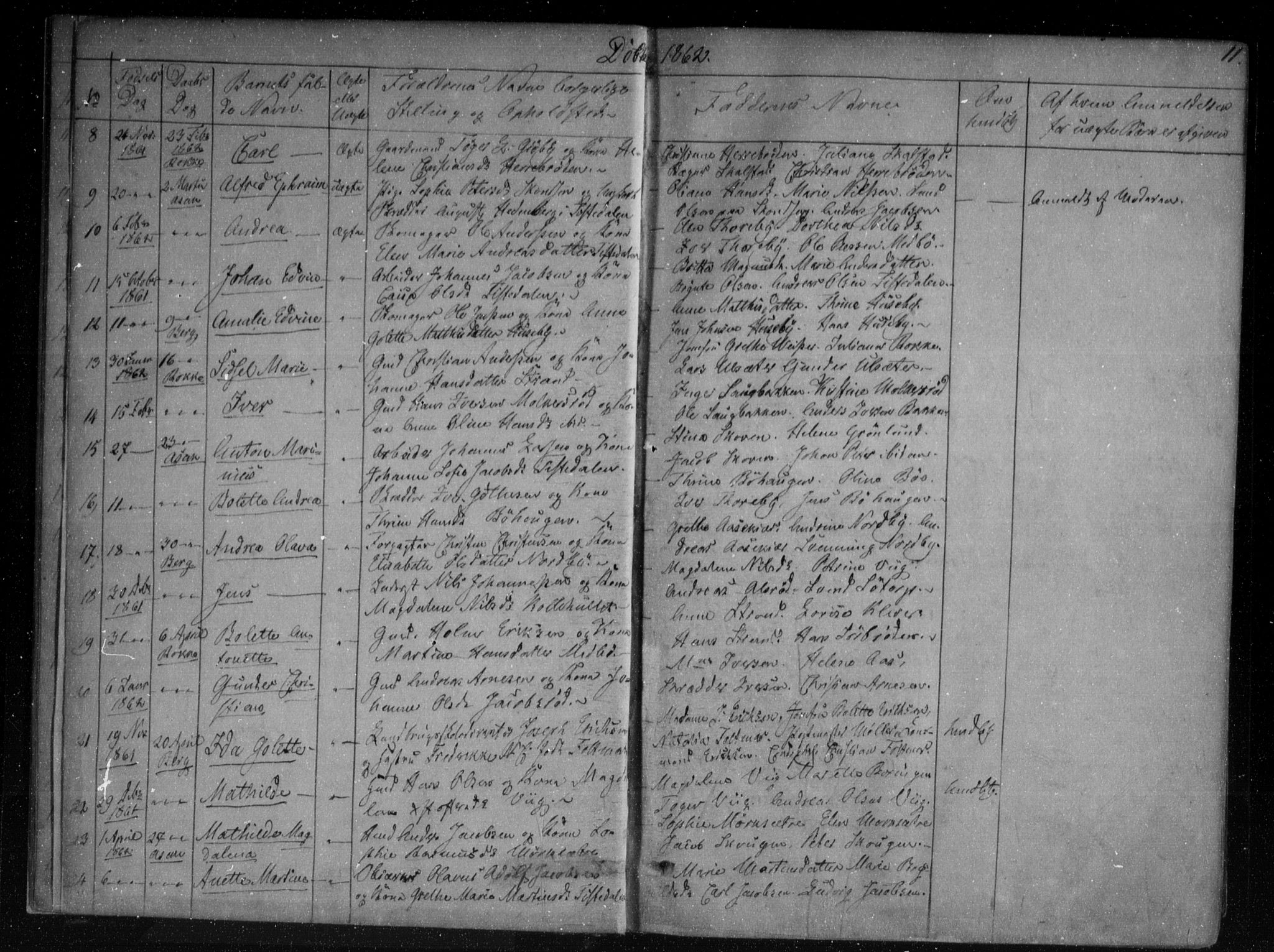 Berg prestekontor Kirkebøker, AV/SAO-A-10902/F/Fa/L0005: Ministerialbok nr. I 5, 1861-1877, s. 11