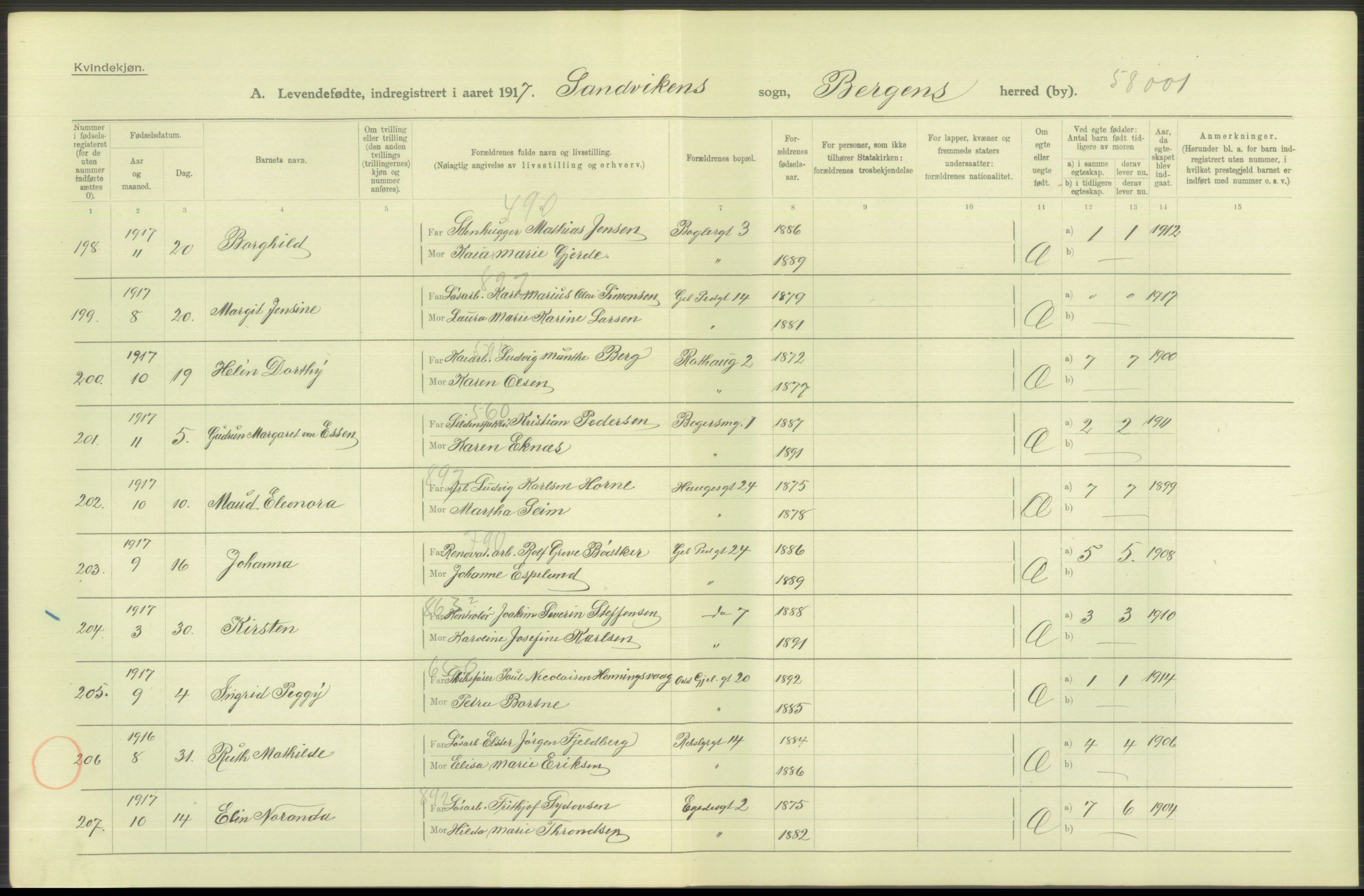 Statistisk sentralbyrå, Sosiodemografiske emner, Befolkning, AV/RA-S-2228/D/Df/Dfb/Dfbg/L0037: Bergen: Levendefødte menn og kvinner., 1917, s. 288