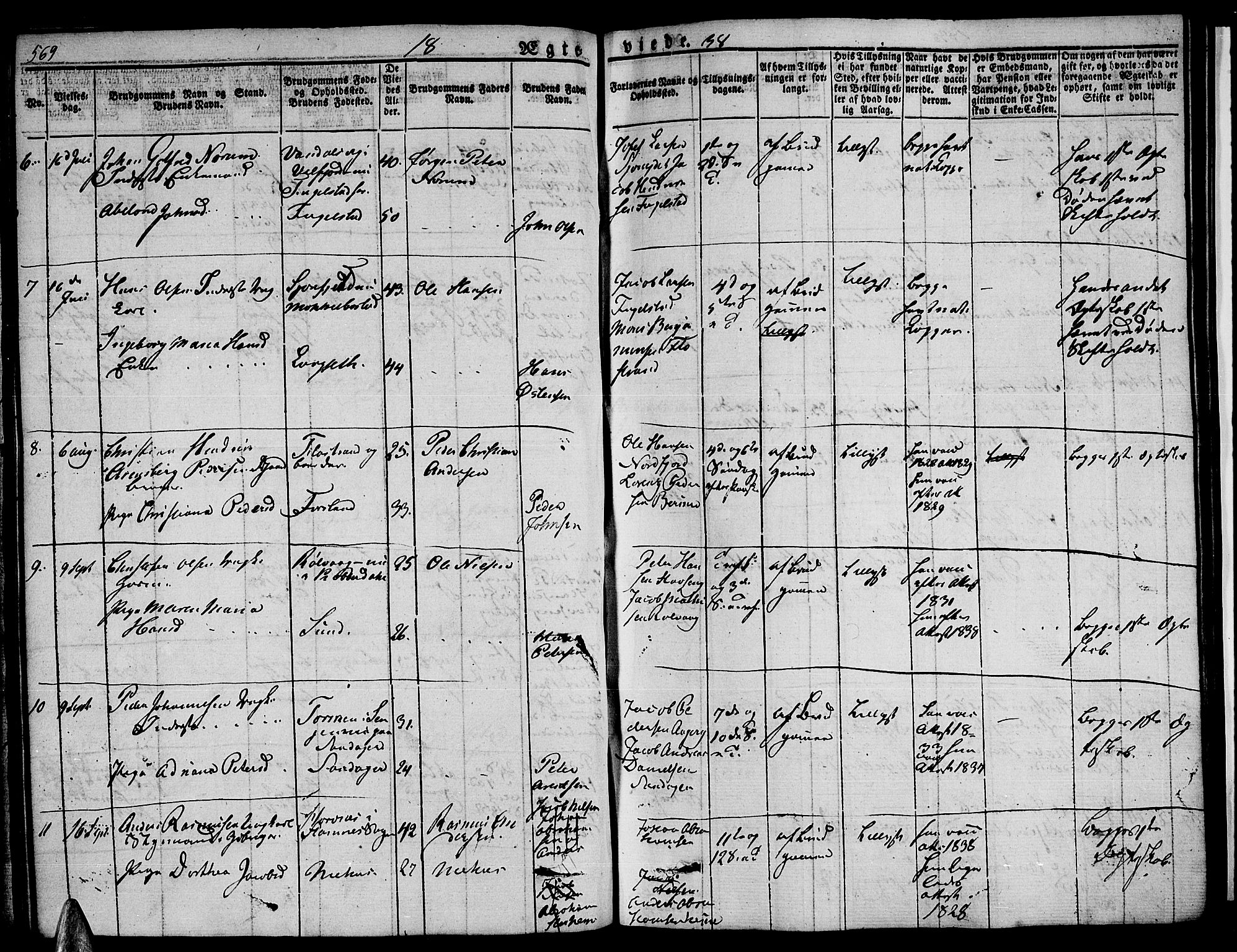 Ministerialprotokoller, klokkerbøker og fødselsregistre - Nordland, AV/SAT-A-1459/838/L0548: Ministerialbok nr. 838A06, 1829-1839, s. 569-570