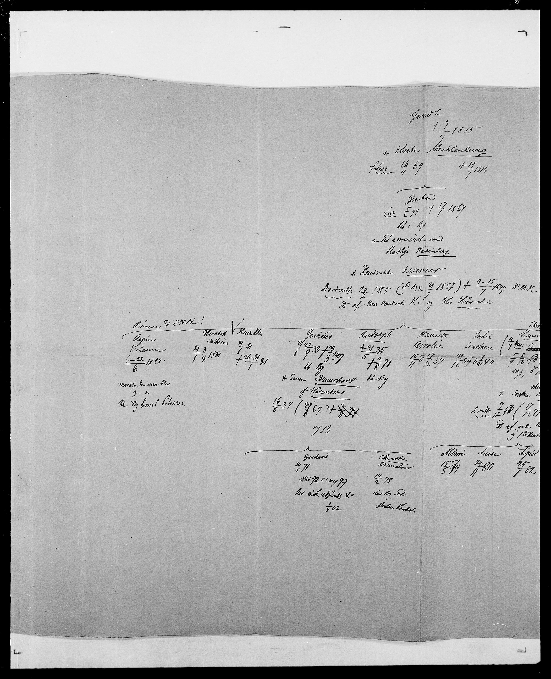Delgobe, Charles Antoine - samling, AV/SAO-PAO-0038/D/Da/L0037: Steen, Sthen, Stein - Svare, Svanige, Svanne, se også Svanning og Schwane, s. 460