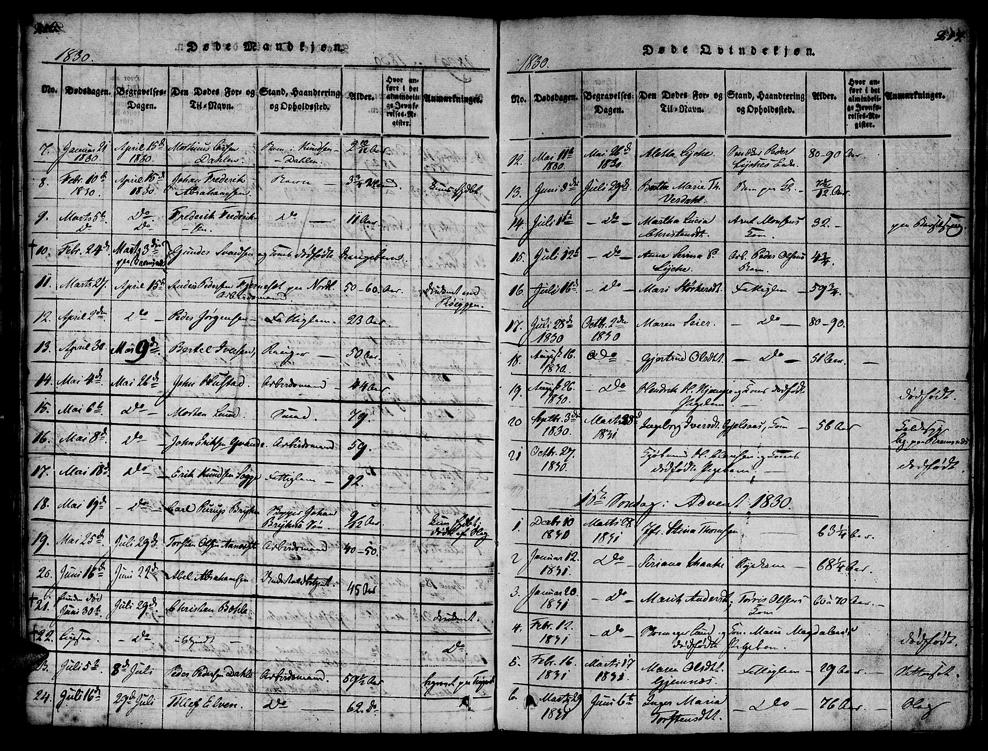 Ministerialprotokoller, klokkerbøker og fødselsregistre - Møre og Romsdal, AV/SAT-A-1454/572/L0842: Ministerialbok nr. 572A05, 1819-1832, s. 216-217