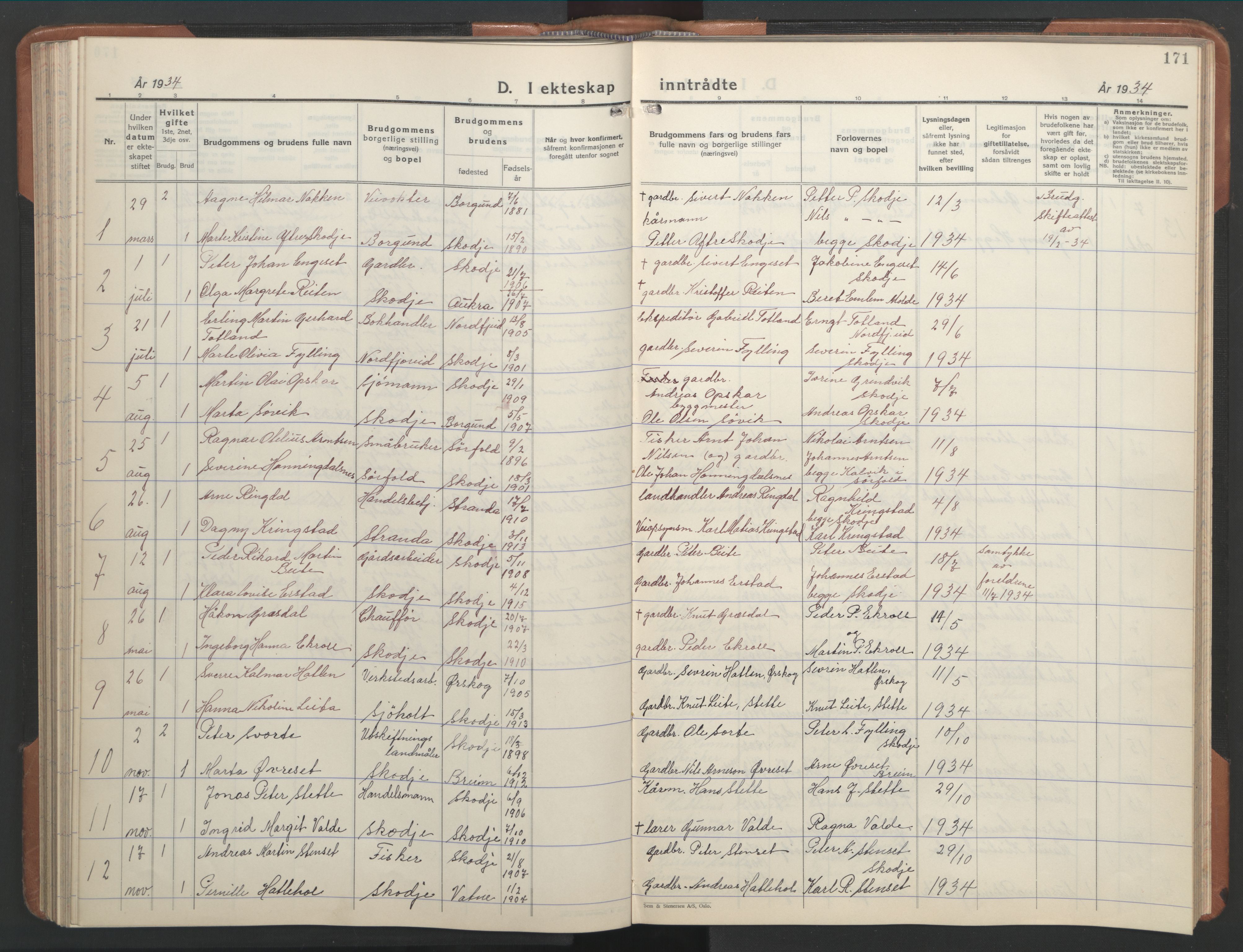 Ministerialprotokoller, klokkerbøker og fødselsregistre - Møre og Romsdal, AV/SAT-A-1454/524/L0367: Klokkerbok nr. 524C08, 1932-1951, s. 171