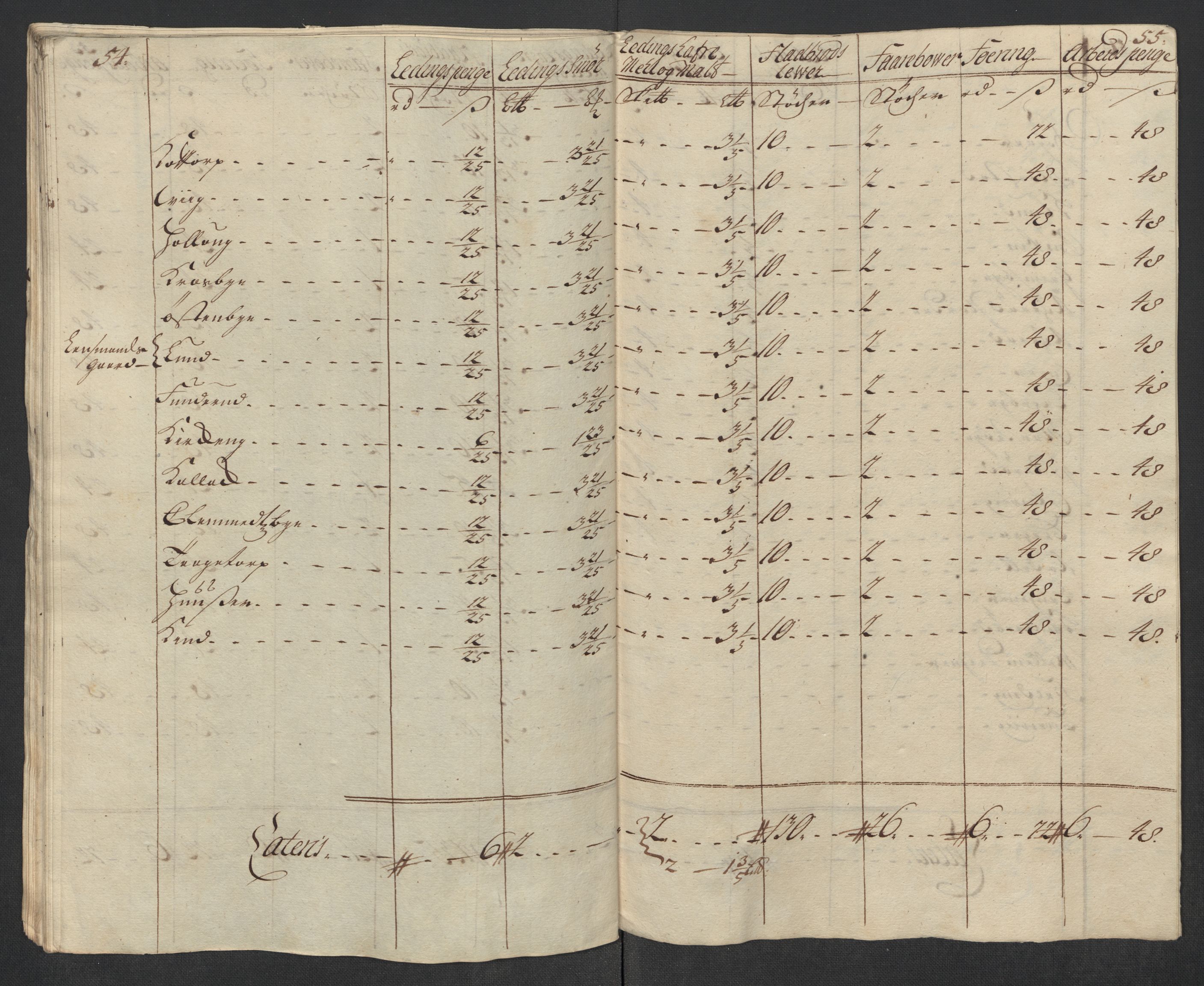 Rentekammeret inntil 1814, Reviderte regnskaper, Fogderegnskap, AV/RA-EA-4092/R07/L0313: Fogderegnskap Rakkestad, Heggen og Frøland, 1717, s. 333