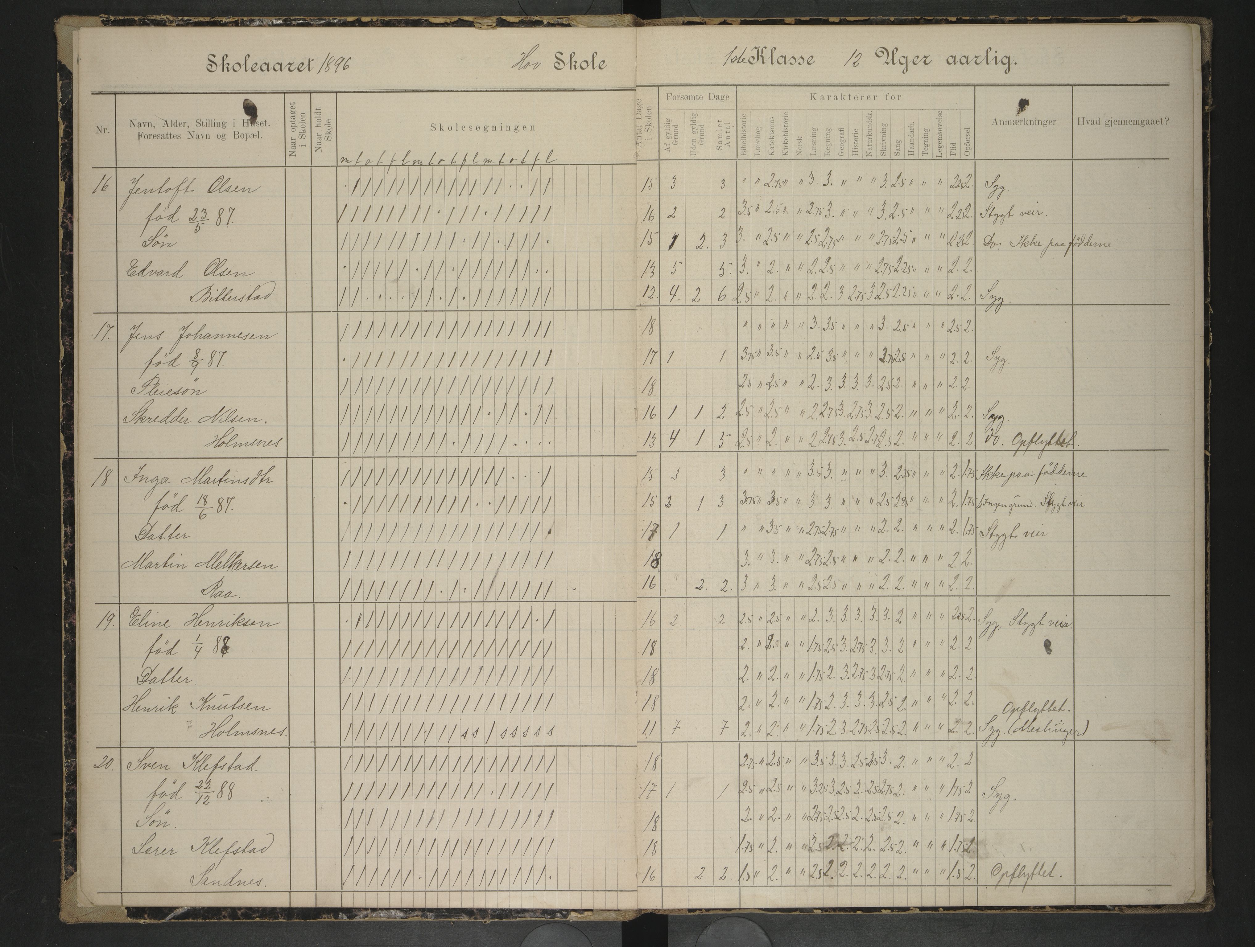 Hadsel kommune. Ymse skolekretser , AIN/K-18660.510.57/F/Fb/L0007: Skoleprotokoll for Hov, Kalsnes og Haukenes småskole, 1896-1901