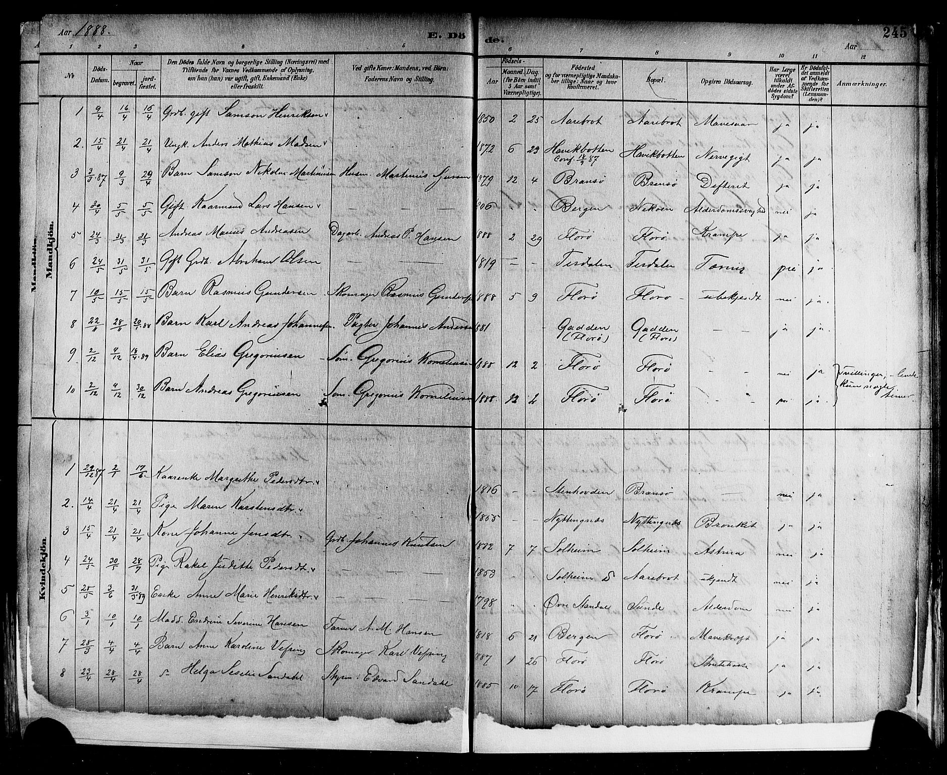 Kinn sokneprestembete, AV/SAB-A-80801/H/Hab/Haba/L0002: Klokkerbok nr. A 2, 1882-1906, s. 245