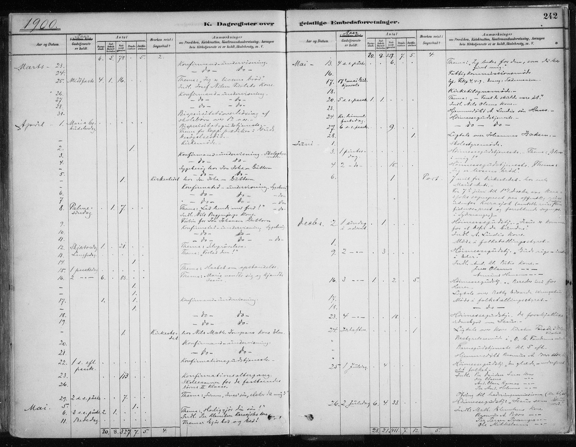 Karasjok sokneprestkontor, AV/SATØ-S-1352/H/Ha/L0002kirke: Ministerialbok nr. 2, 1885-1906, s. 242