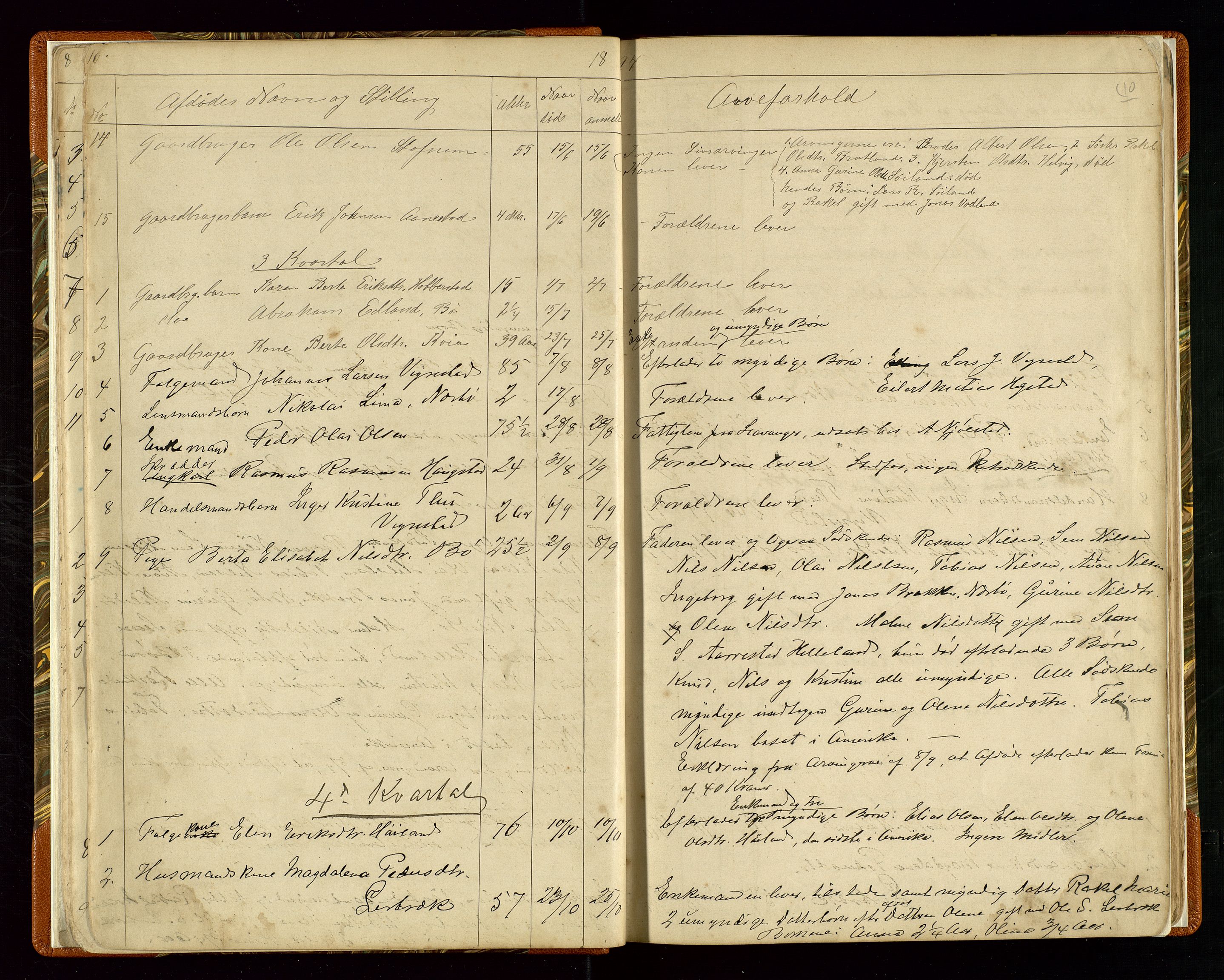 Hå lensmannskontor, AV/SAST-A-100456/Gga/L0001: Dødsfallsprotokoll, 1890-1902, s. 10