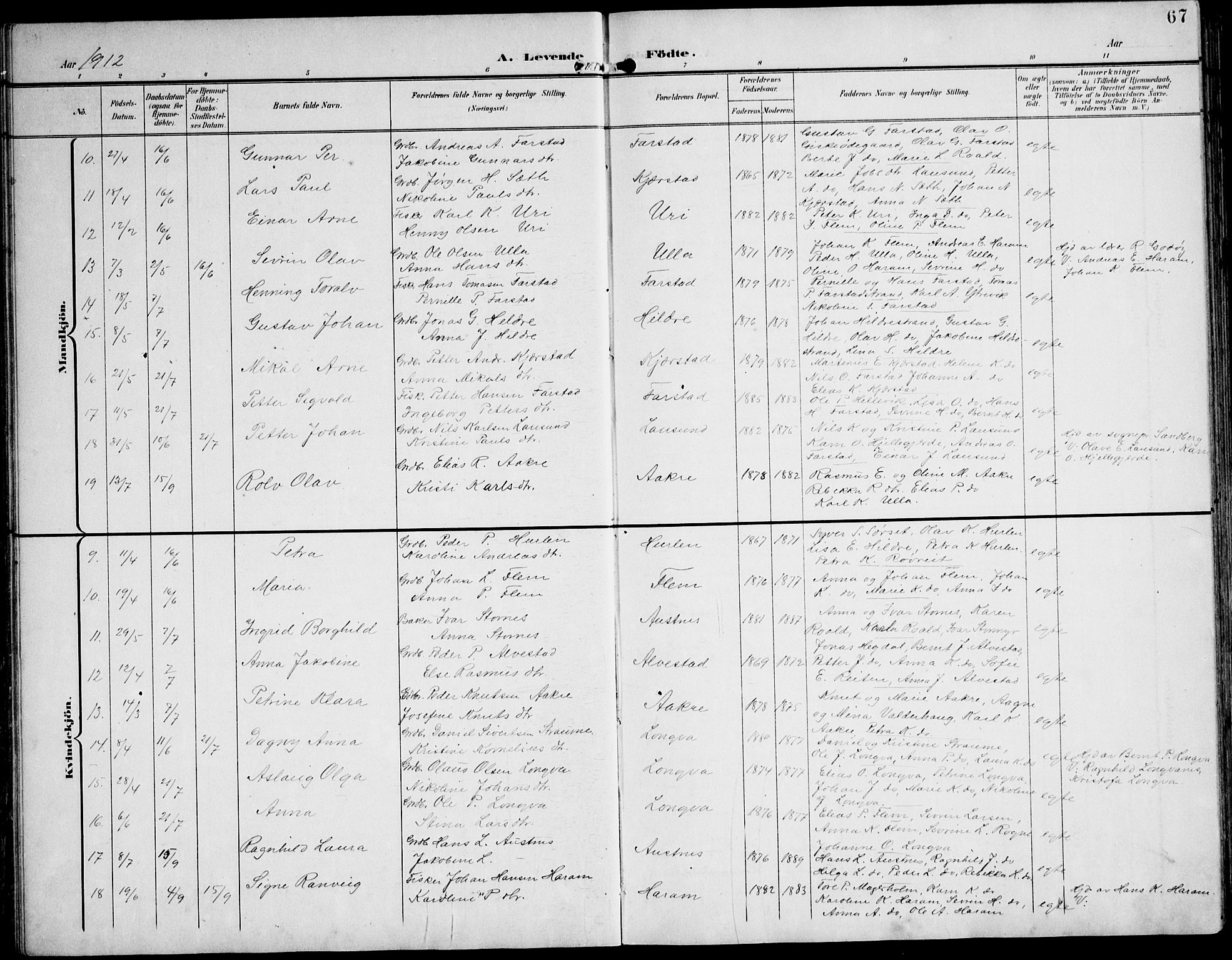 Ministerialprotokoller, klokkerbøker og fødselsregistre - Møre og Romsdal, AV/SAT-A-1454/536/L0511: Klokkerbok nr. 536C06, 1899-1944, s. 67