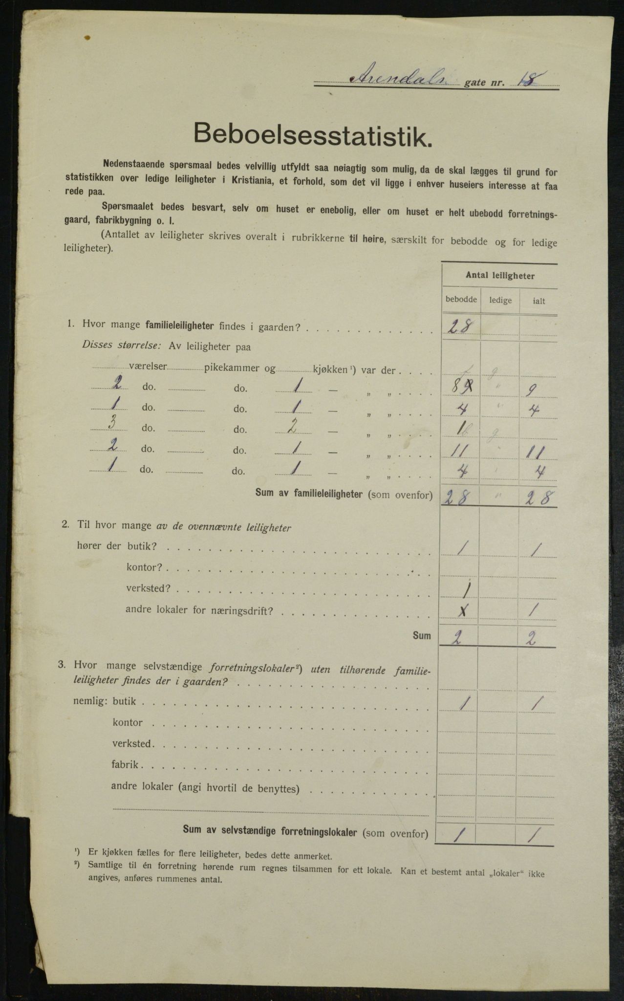 OBA, Kommunal folketelling 1.2.1913 for Kristiania, 1913, s. 2063