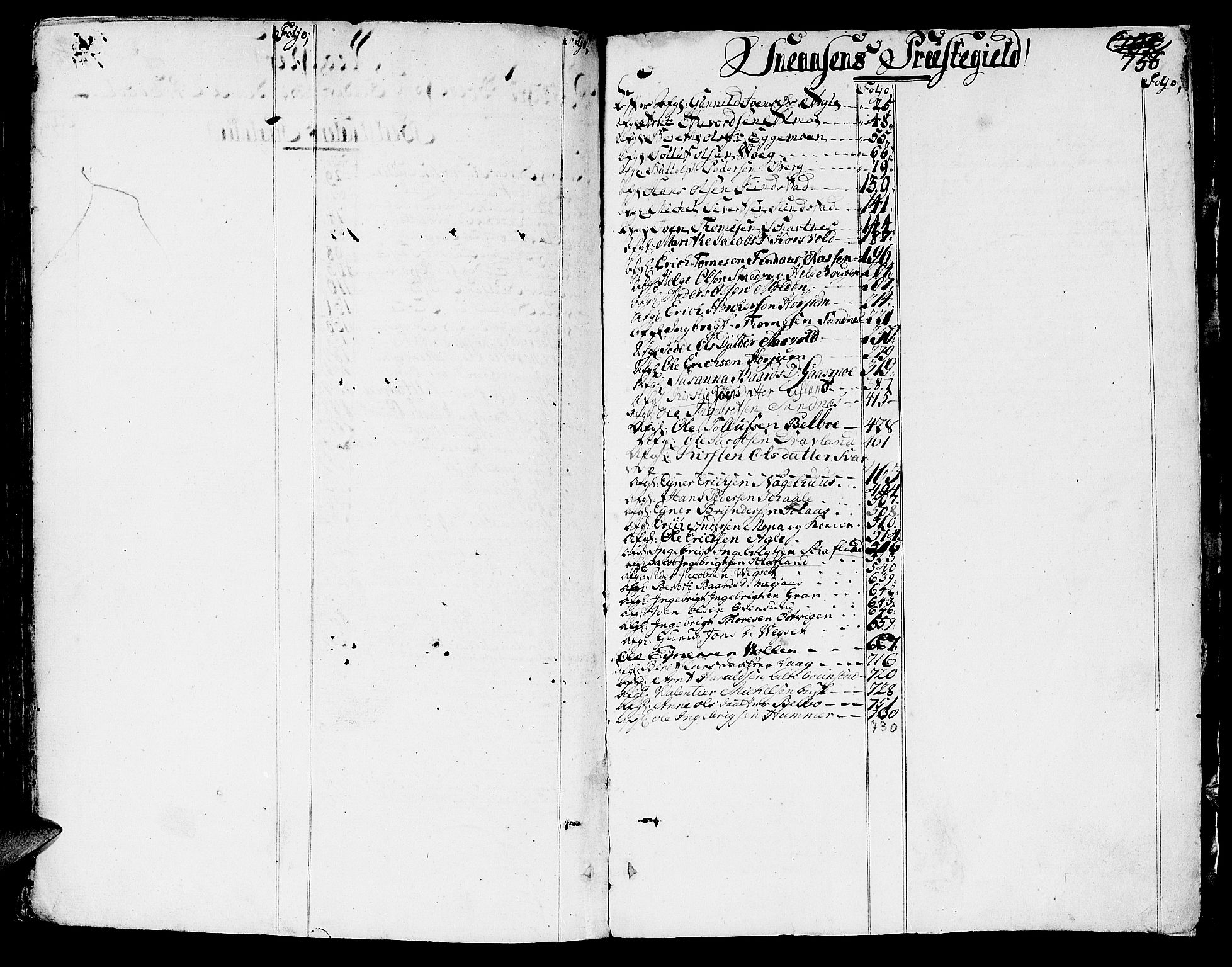 Inderøy sorenskriveri, SAT/A-4147/1/3/3A/L0008: Skifteprotokoll, 1741-1751, s. 755b-756a