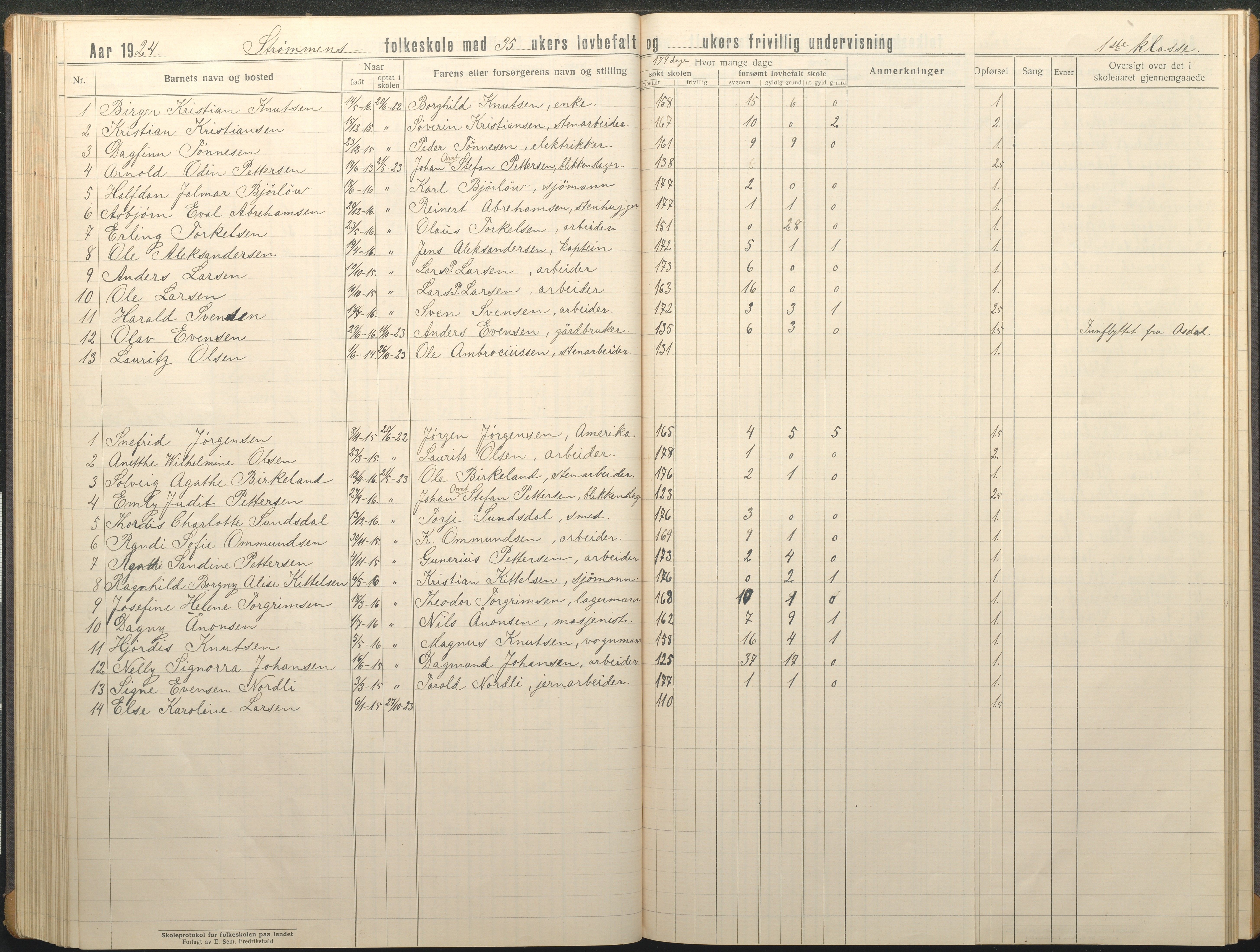 Øyestad kommune frem til 1979, AAKS/KA0920-PK/06/06G/L0012: Skoleprotokoll, 1919-1926