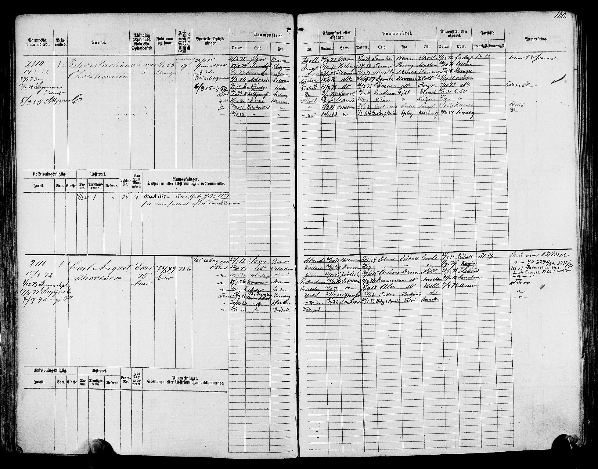 Drammen innrulleringsdistrikt, SAKO/A-781/F/Fc/L0003: Hovedrulle, 1871, s. 101