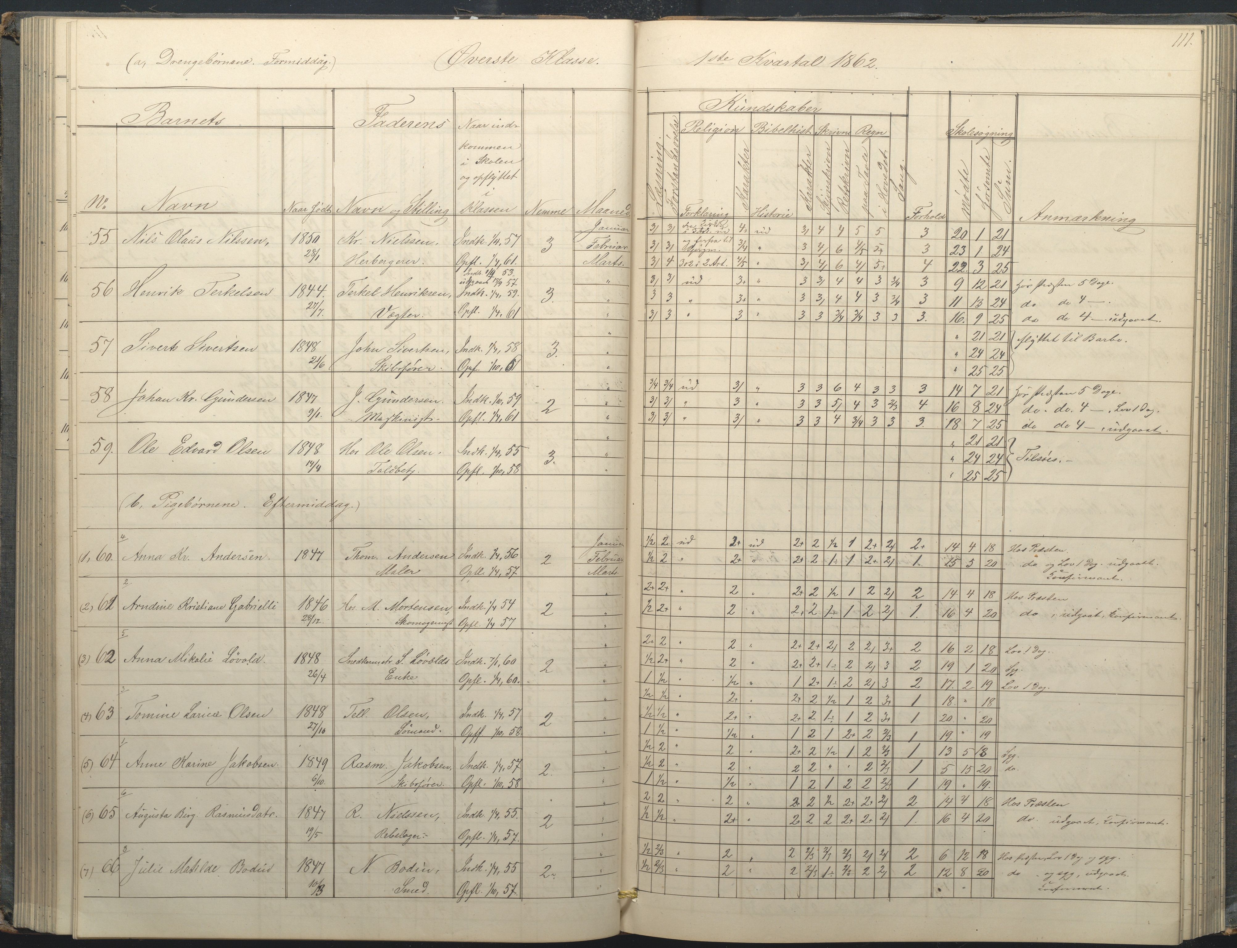 Arendal kommune, Katalog I, AAKS/KA0906-PK-I/07/L0034: Protokoll for øverste klasse, 1857-1865, s. 111