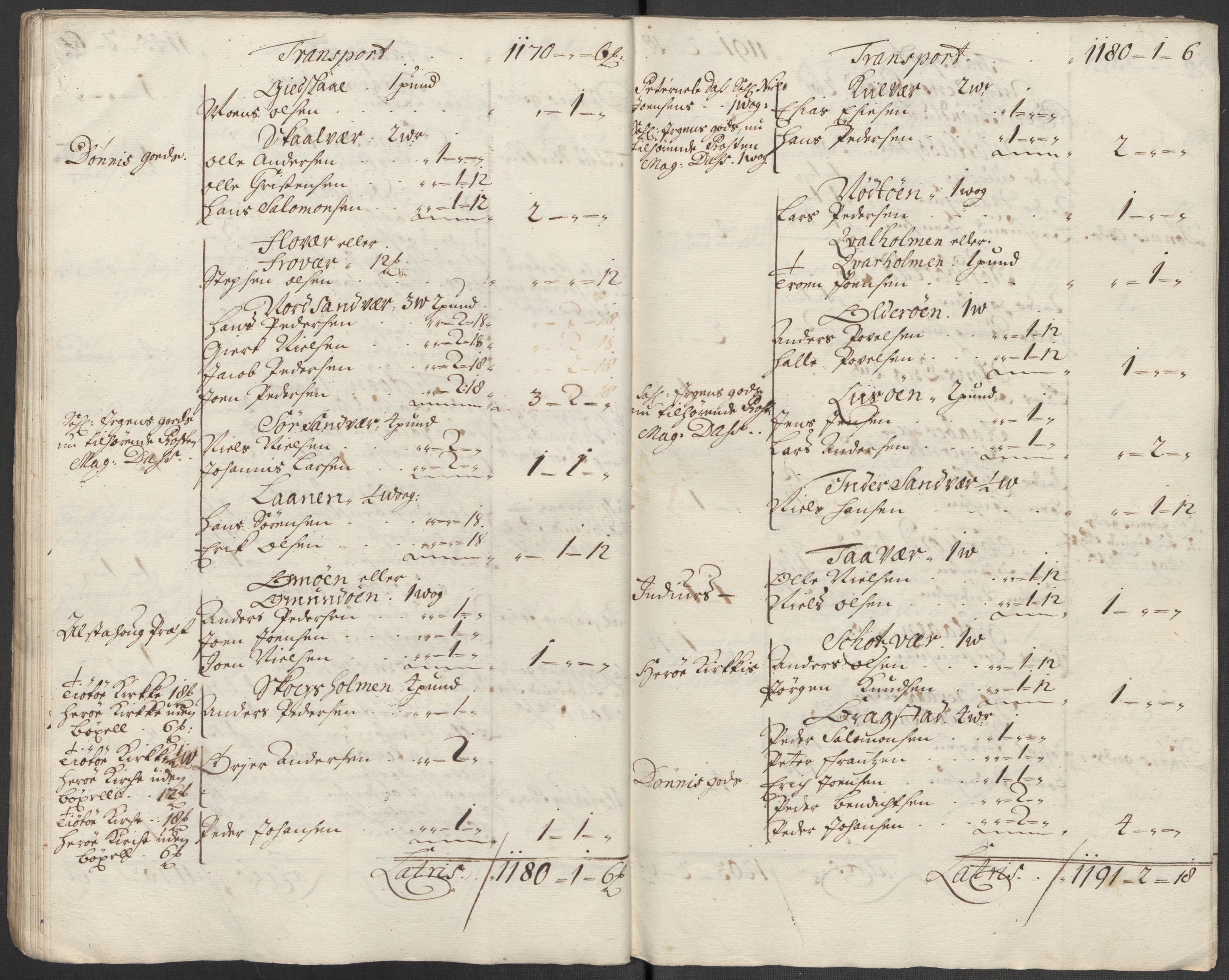 Rentekammeret inntil 1814, Reviderte regnskaper, Fogderegnskap, RA/EA-4092/R65/L4513: Fogderegnskap Helgeland, 1714-1715, s. 530
