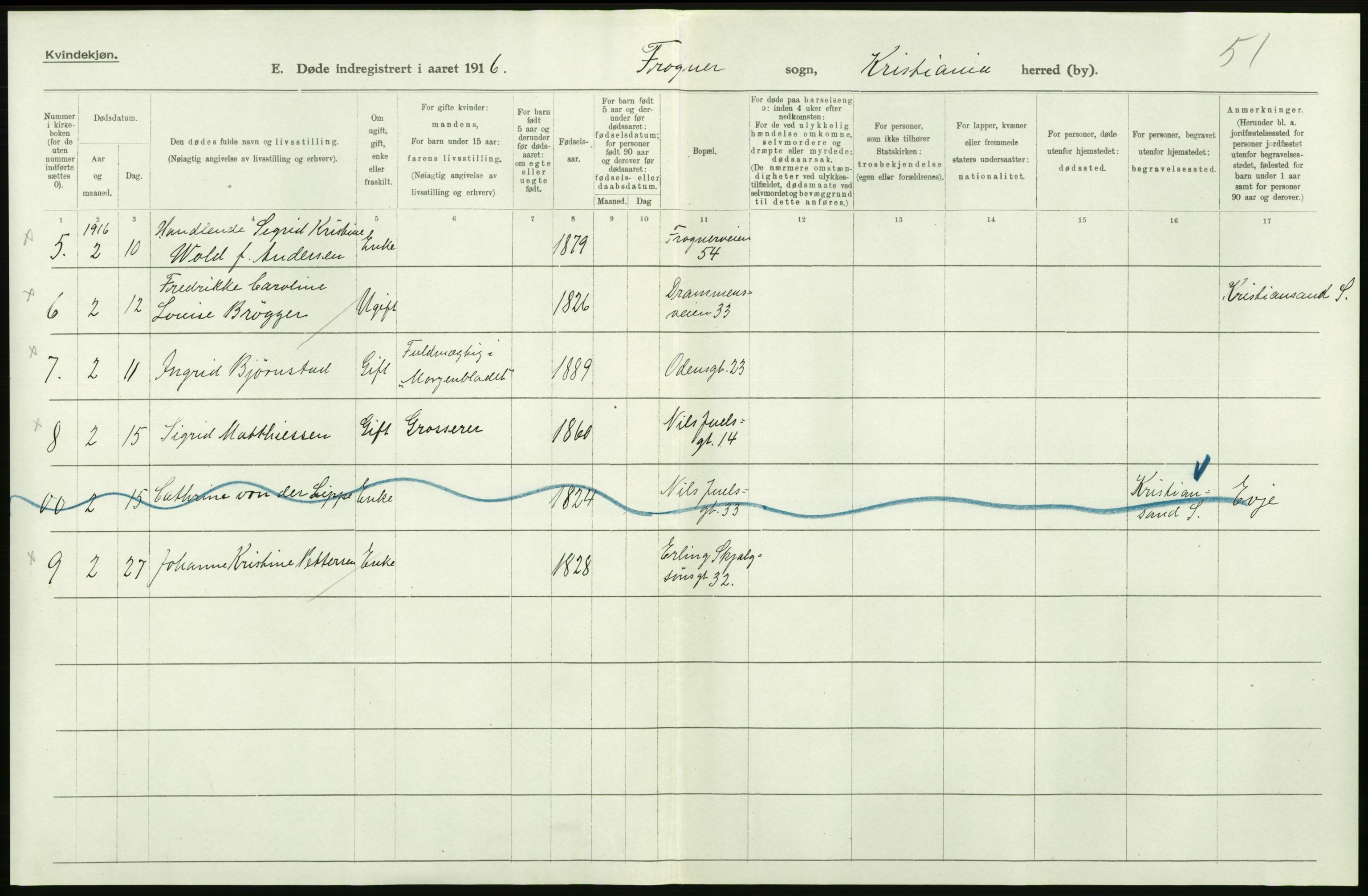 Statistisk sentralbyrå, Sosiodemografiske emner, Befolkning, AV/RA-S-2228/D/Df/Dfb/Dfbf/L0010: Kristiania: Døde, dødfødte., 1916, s. 394