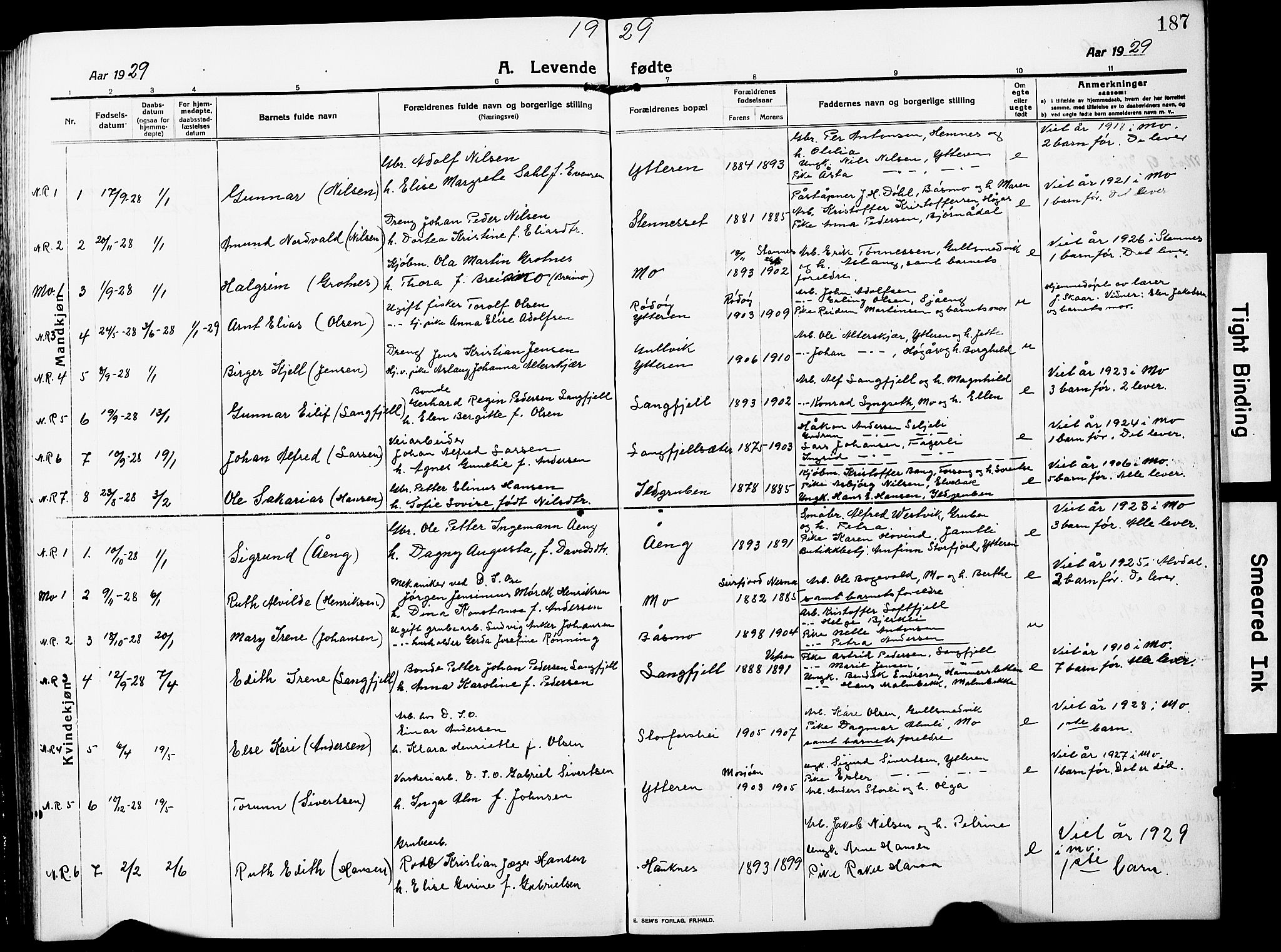 Ministerialprotokoller, klokkerbøker og fødselsregistre - Nordland, AV/SAT-A-1459/827/L0423: Klokkerbok nr. 827C12, 1912-1930, s. 187