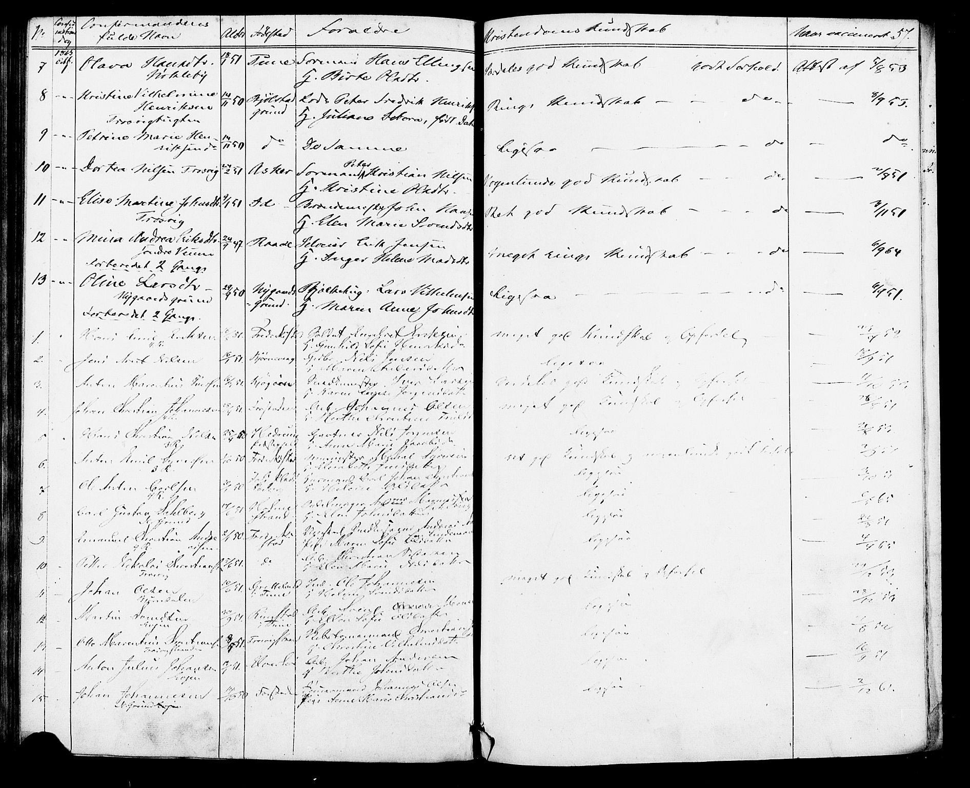 Glemmen prestekontor Kirkebøker, SAO/A-10908/F/Fa/L0006: Ministerialbok nr. 6, 1849-1865, s. 57