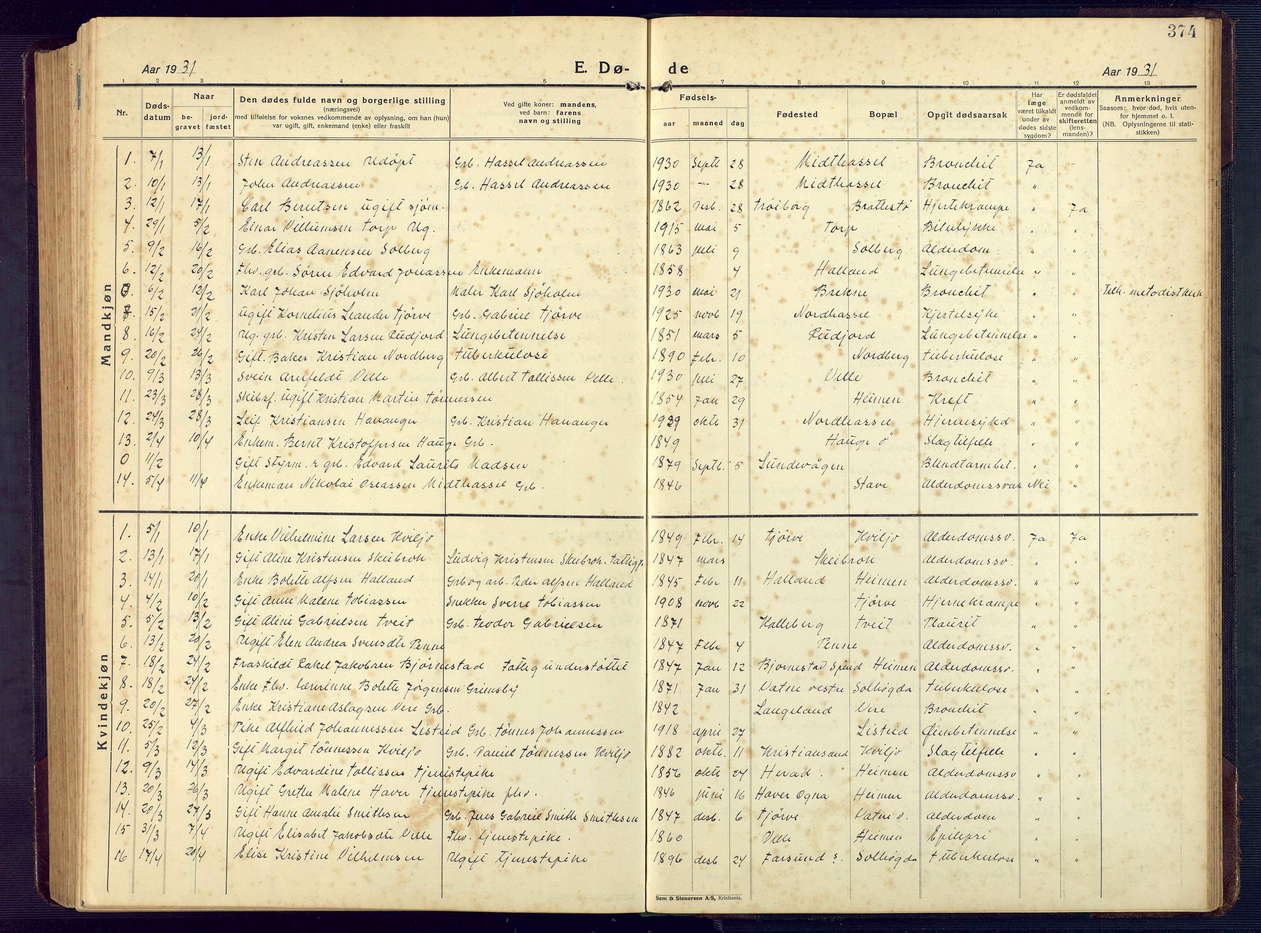Lista sokneprestkontor, SAK/1111-0027/F/Fb/L0006: Klokkerbok nr. B 6, 1924-1947, s. 374