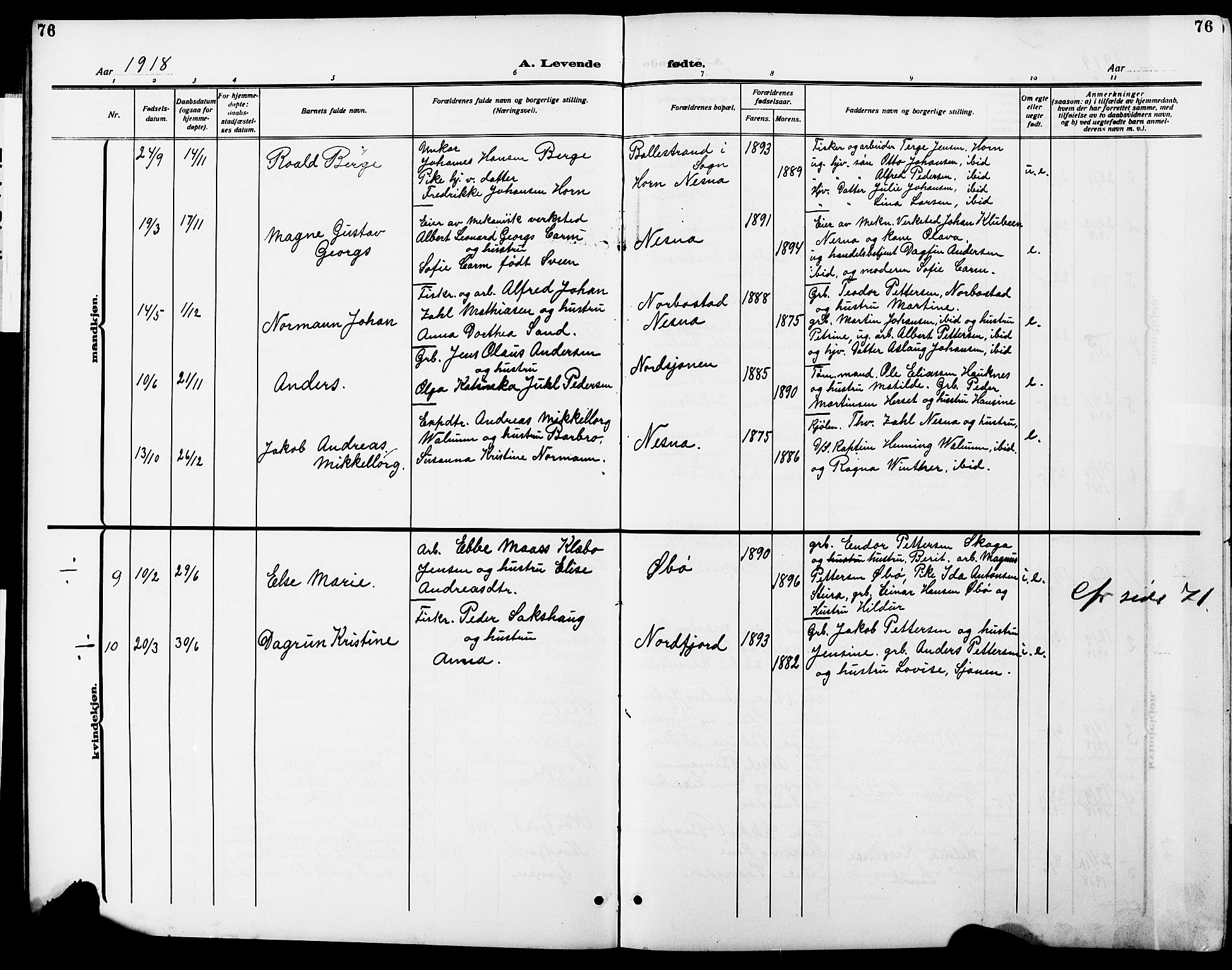 Ministerialprotokoller, klokkerbøker og fødselsregistre - Nordland, AV/SAT-A-1459/838/L0560: Klokkerbok nr. 838C07, 1910-1928, s. 76