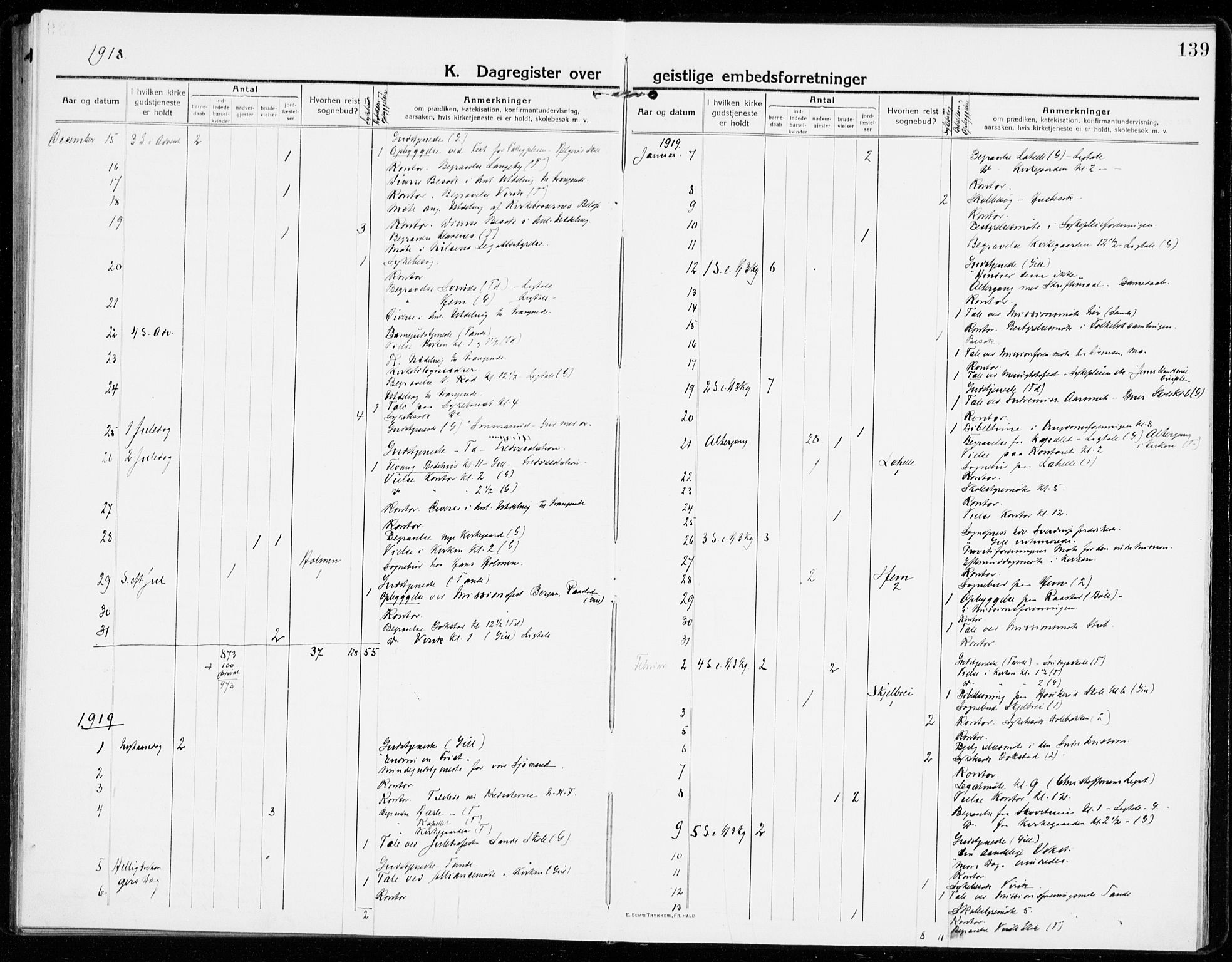 Sandar kirkebøker, AV/SAKO-A-243/F/Fa/L0020: Ministerialbok nr. 20, 1915-1919, s. 139