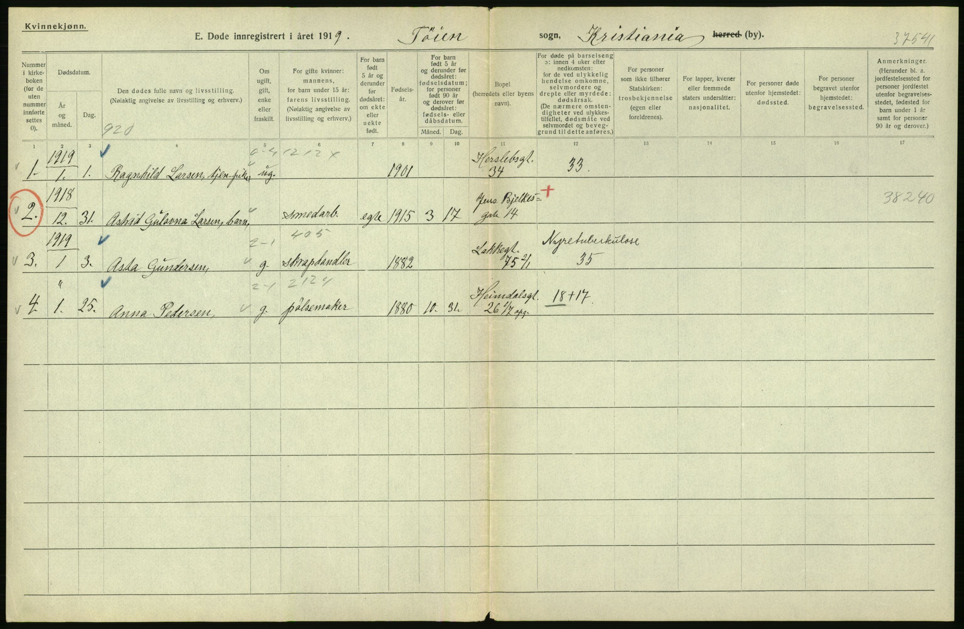 Statistisk sentralbyrå, Sosiodemografiske emner, Befolkning, RA/S-2228/D/Df/Dfb/Dfbi/L0010: Kristiania: Døde, 1919, s. 430