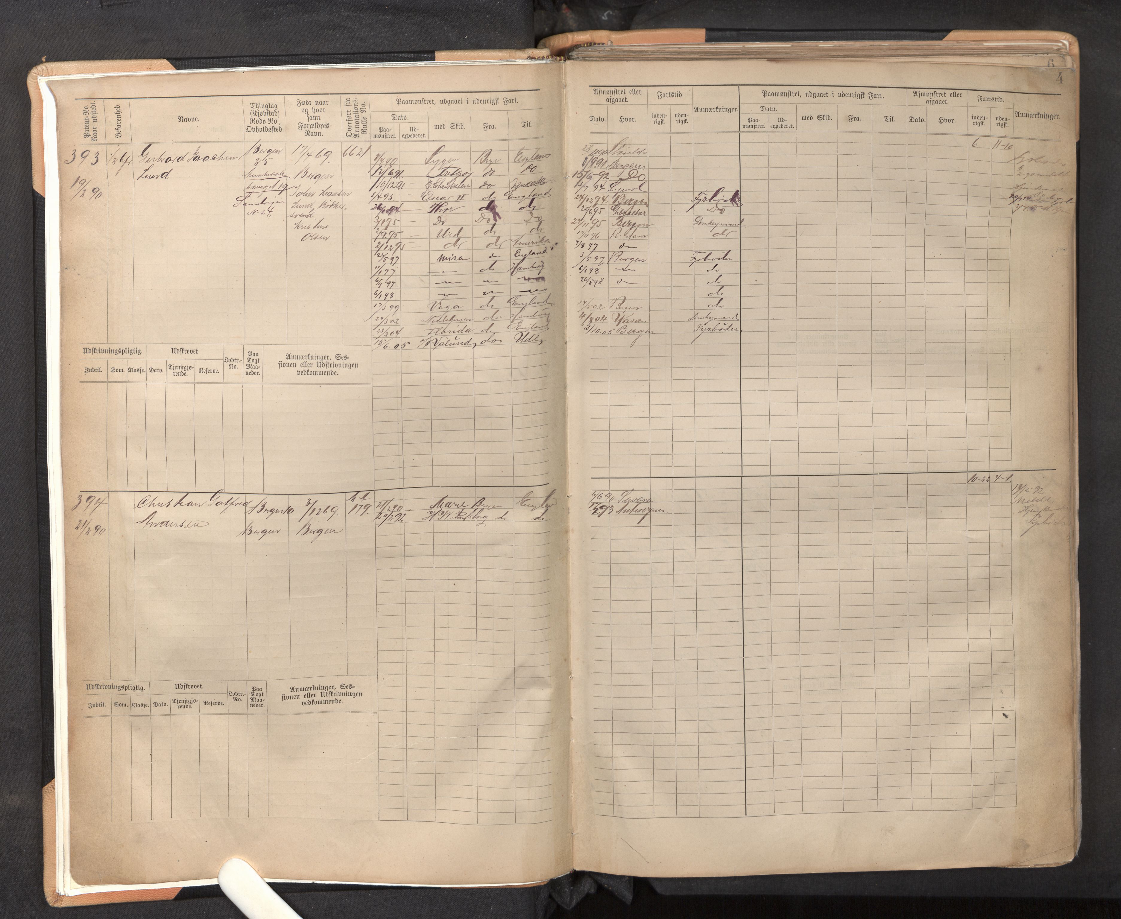 Innrulleringssjefen i Bergen, AV/SAB-A-100050/F/Fe/L0003: Sjøfartshovedrulle B, nr. 387 - 964, 1890-1894, s. 4
