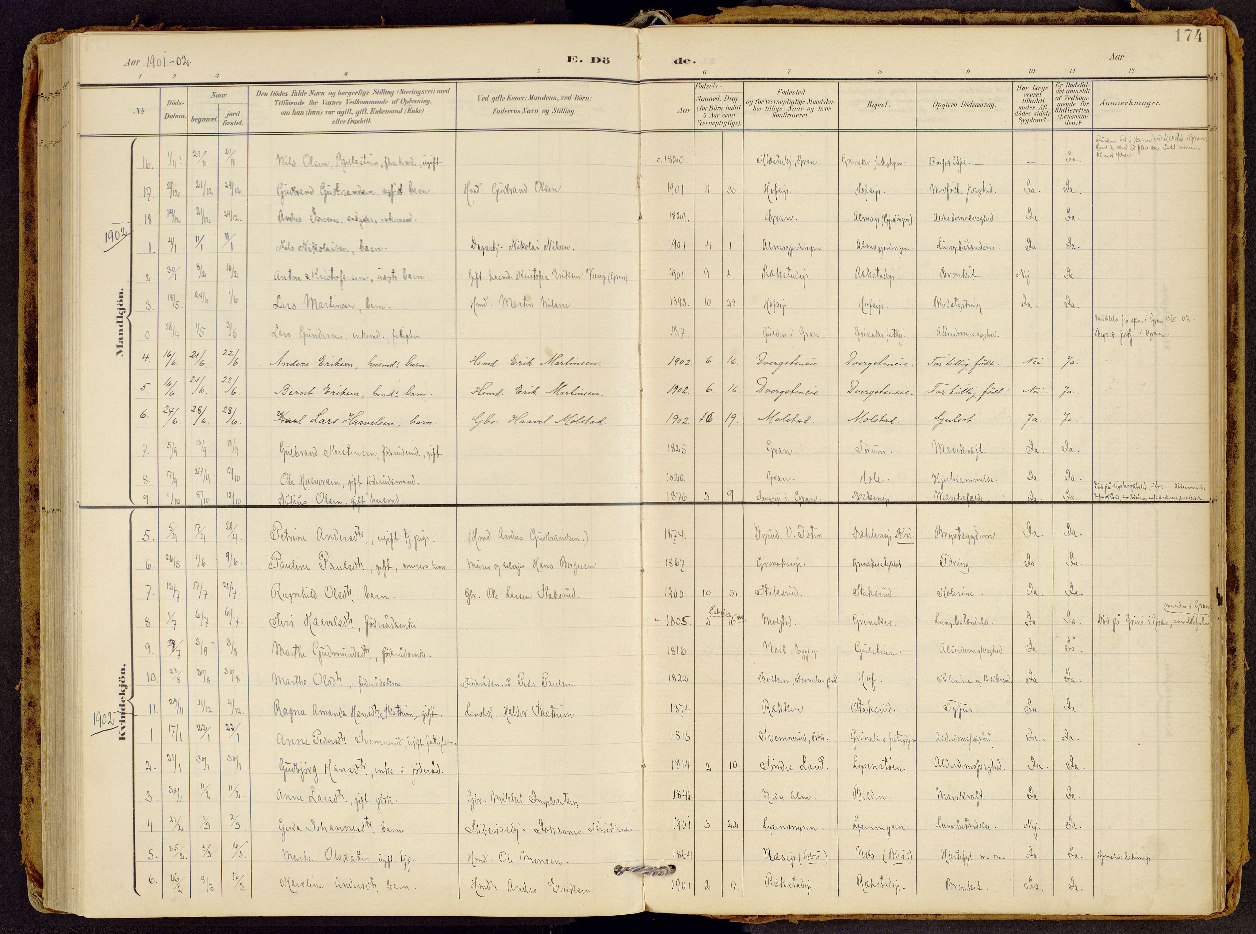 Brandbu prestekontor, SAH/PREST-114/H/Ha/Haa/L0002: Ministerialbok nr. 2, 1899-1914, s. 174