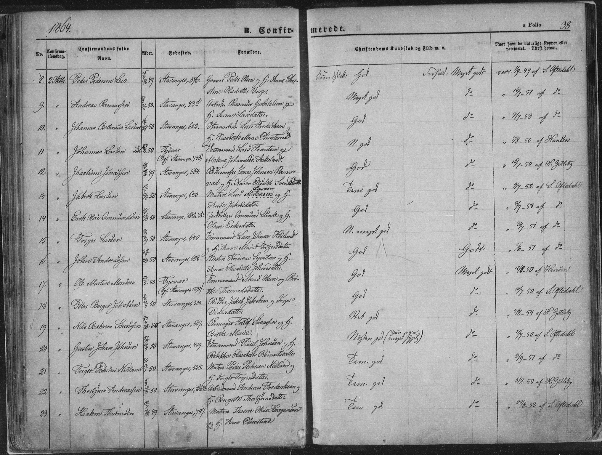 Domkirken sokneprestkontor, AV/SAST-A-101812/001/30/30BA/L0018: Ministerialbok nr. A 17, 1857-1877, s. 38