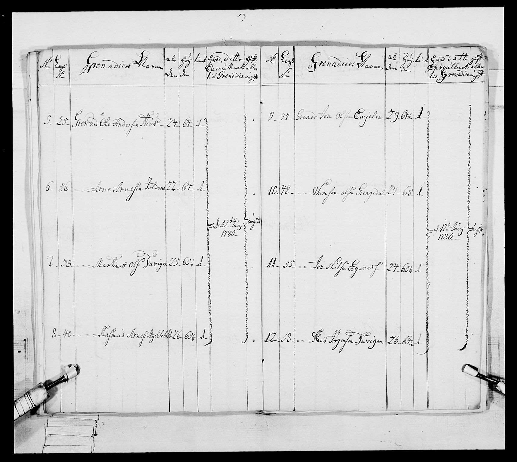 Generalitets- og kommissariatskollegiet, Det kongelige norske kommissariatskollegium, AV/RA-EA-5420/E/Eh/L0091: 1. Bergenhusiske nasjonale infanteriregiment, 1780-1783, s. 340