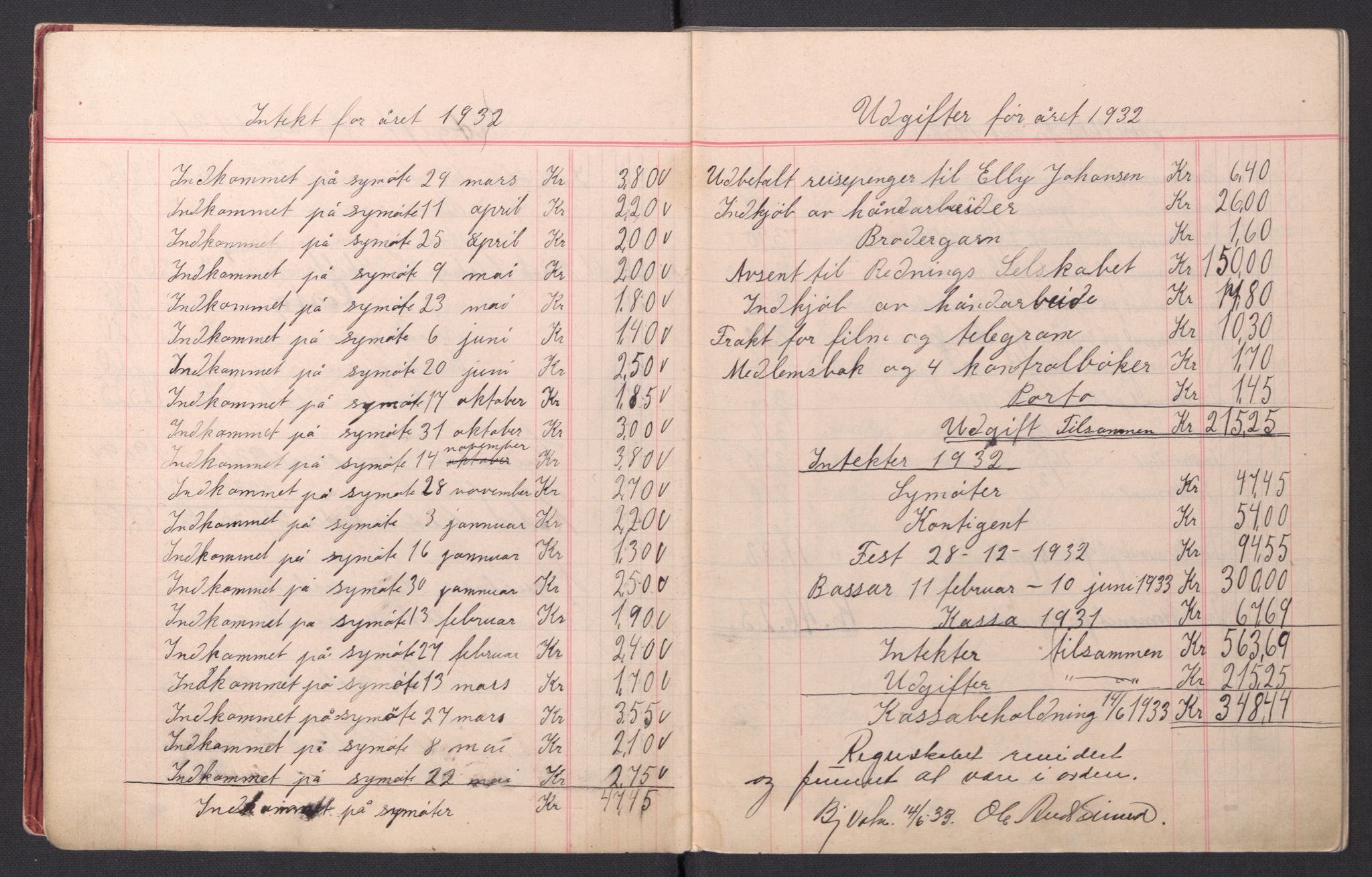 Redningsselskapet (NSSR), AV/RA-PA-1393/2/I/Ib/L0001/0004: Foreningsarkiver / Redningssakens kvinneforening i Bjørnevatn - Kassabok, 1930-1958