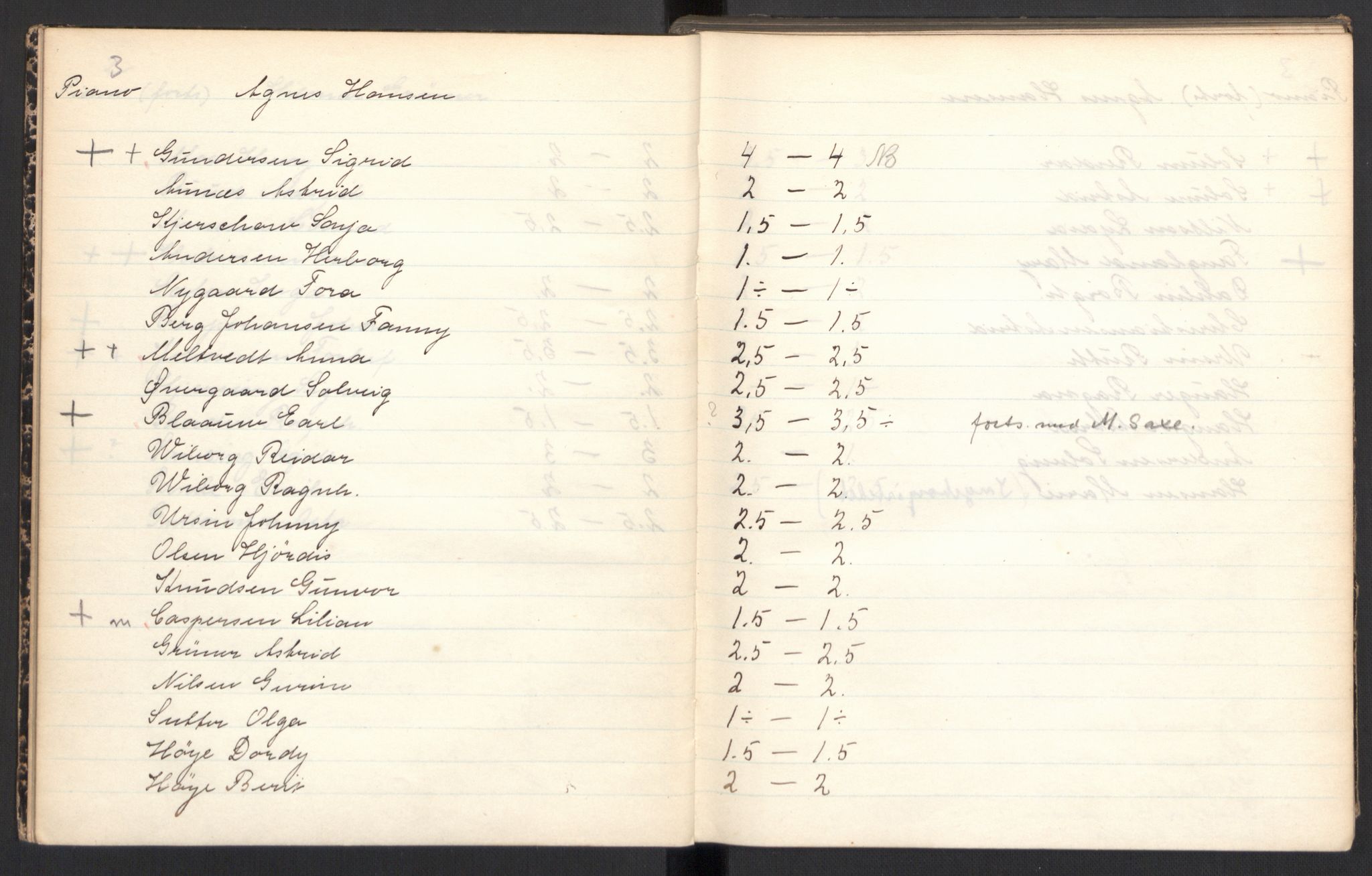 Musikkonservatoriet i Oslo, AV/RA-PA-1761/F/Fa/L0003/0008: Oversikt over lærere, elever, m.m. / Musikkonservatoriet - Skoleåret 1910 - 1911, 1910-1911