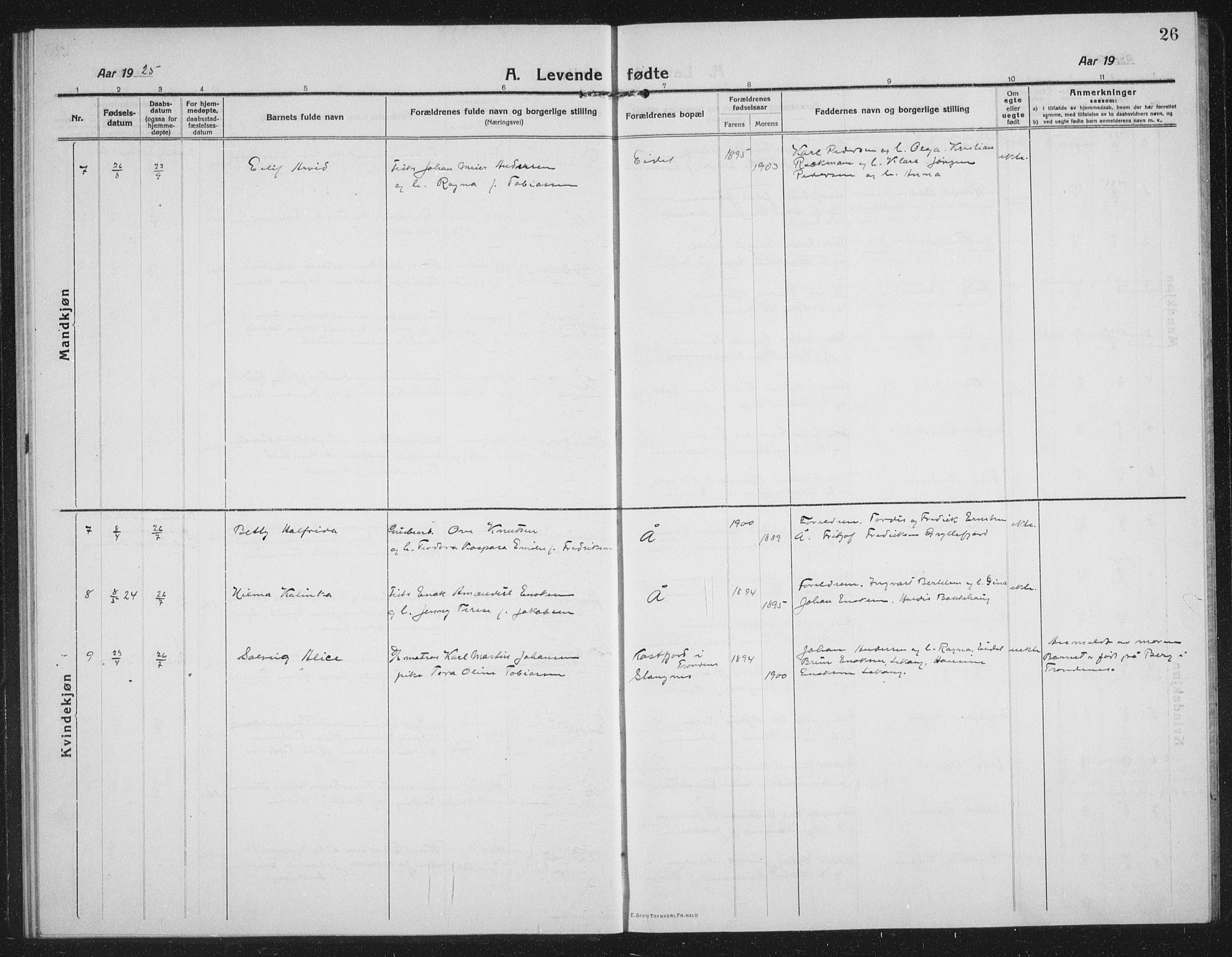Tranøy sokneprestkontor, AV/SATØ-S-1313/I/Ia/Iab/L0019klokker: Klokkerbok nr. 19, 1914-1940, s. 26