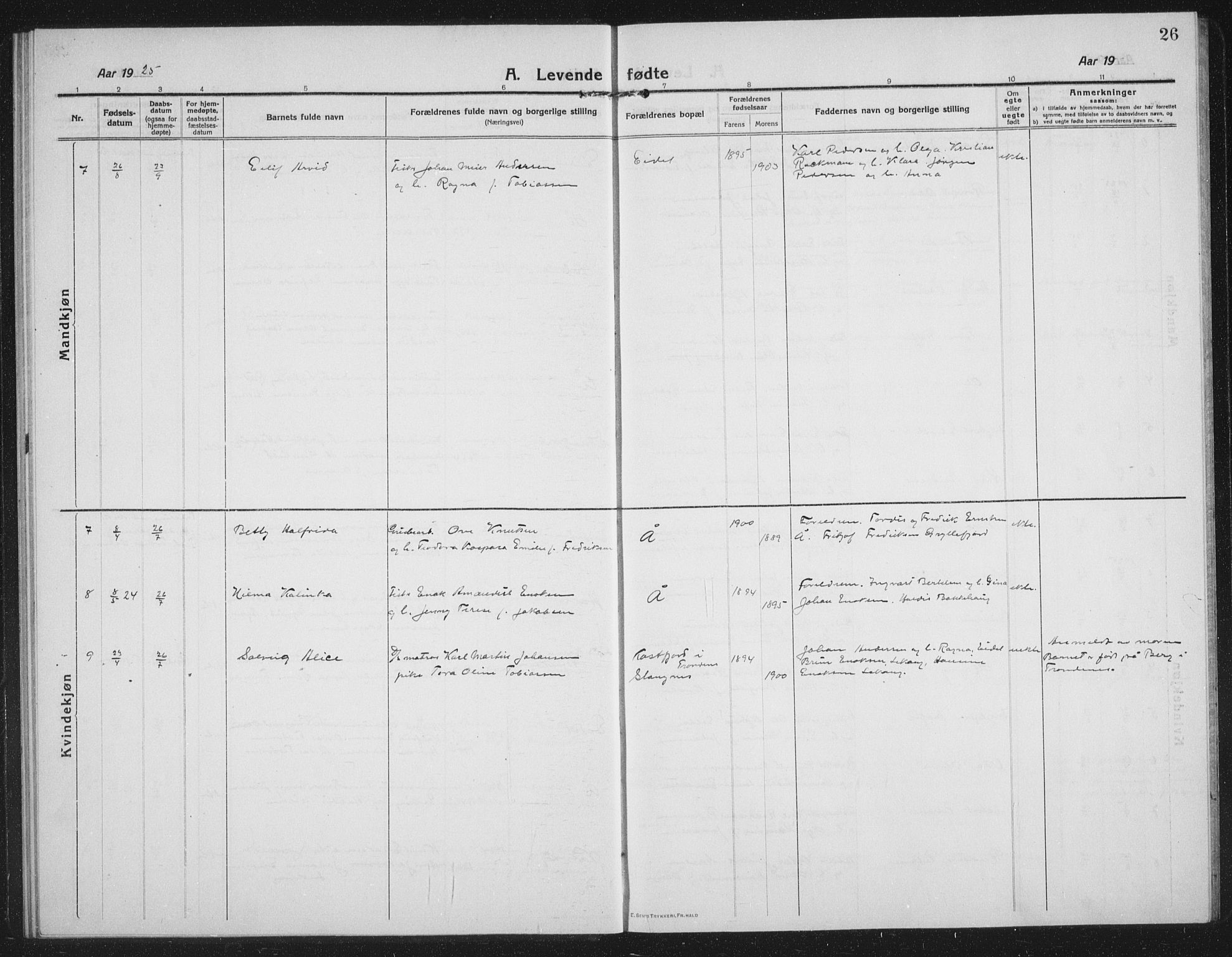 Tranøy sokneprestkontor, SATØ/S-1313/I/Ia/Iab/L0019klokker: Klokkerbok nr. 19, 1914-1940, s. 26