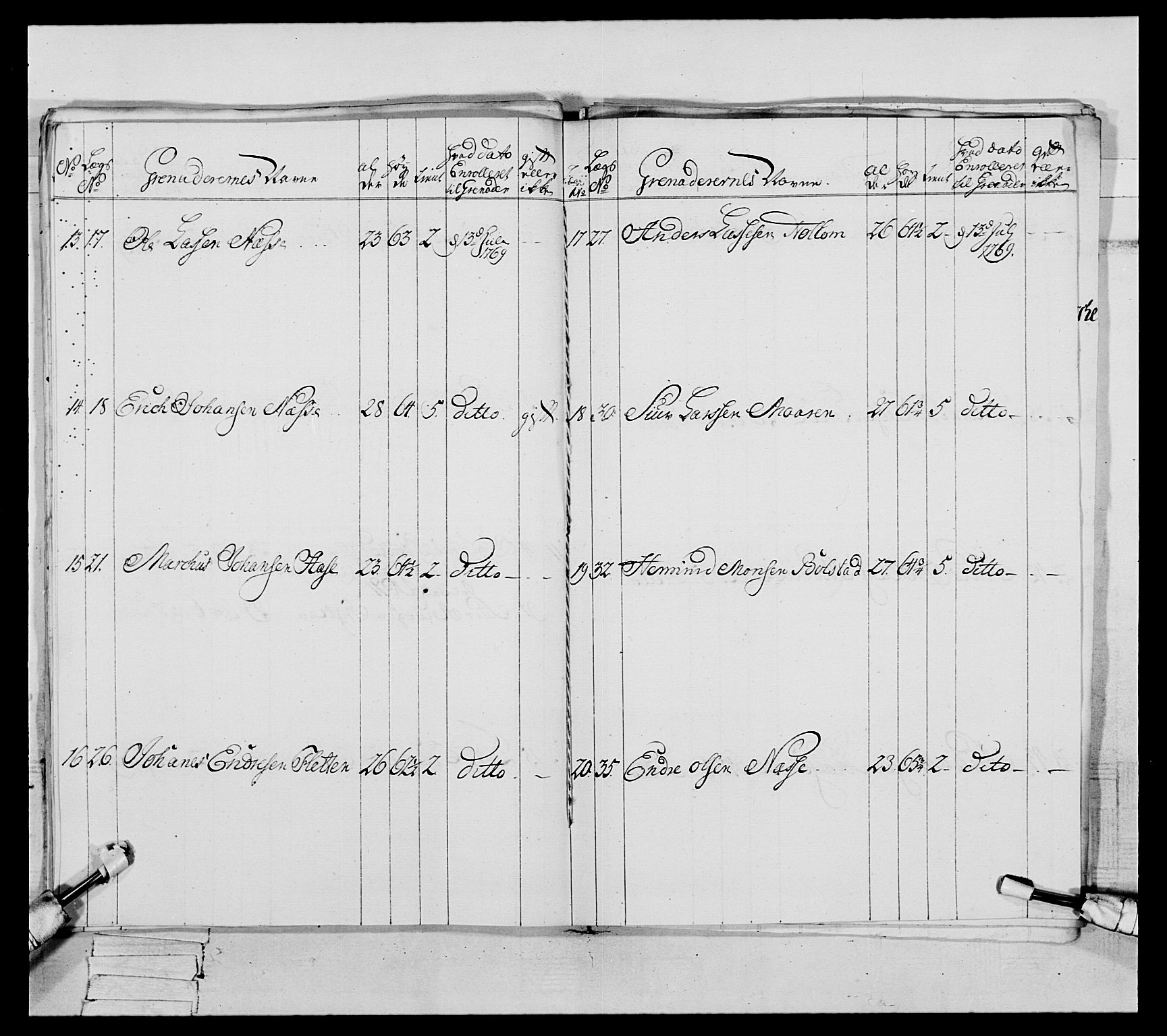 Generalitets- og kommissariatskollegiet, Det kongelige norske kommissariatskollegium, AV/RA-EA-5420/E/Eh/L0089: 1. Bergenhusiske nasjonale infanteriregiment, 1769-1773, s. 179