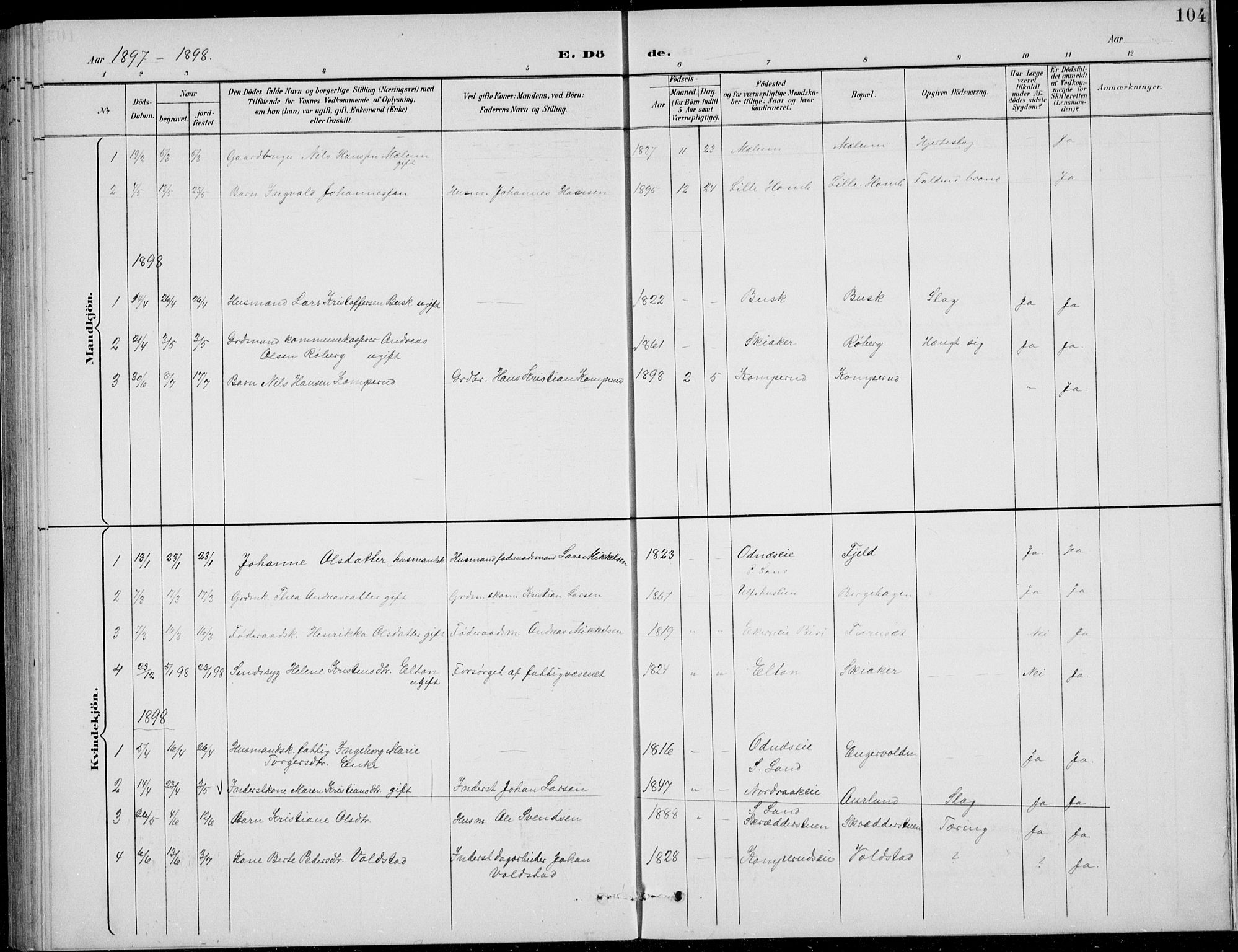 Nordre Land prestekontor, AV/SAH-PREST-124/H/Ha/Hab/L0014: Klokkerbok nr. 14, 1891-1907, s. 104